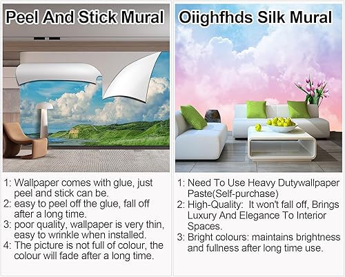 Miniatura 4 de Murales de pared de seda grandes, papel tapiz de nube, 103 pulgadas de ancho x 69 pulgadas de alto, papel tapiz para niños, muestra lujo y