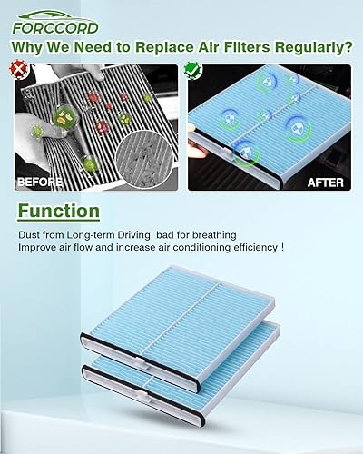 Miniatura 5 de Forccord Paquete de 2 filtros de aire de cabina HEPA para Mazda 3 (2014-18), Mazda 6 (2014-21), CX-5 (2013-25) filtro de cabina CF11811, accesorios