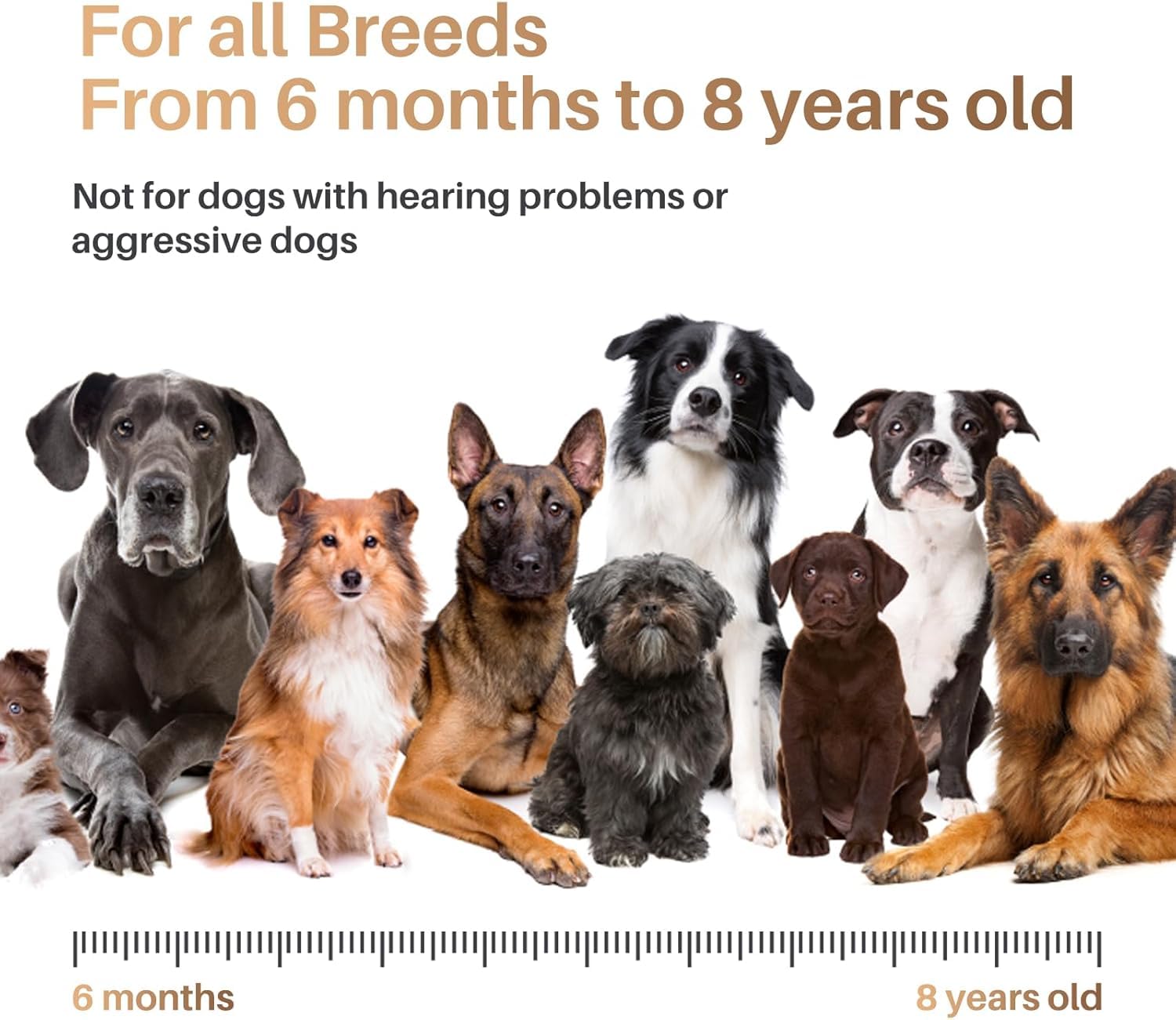 Ahuyentador de Perros, Antiladridos para Perros Ultrasónicos Portátil con Doble Frecuencia, Anti Ladridos para Perros con Alcance Efectivo de 16.4 Pies para Entrenamiento en Interiores y Exteriores
