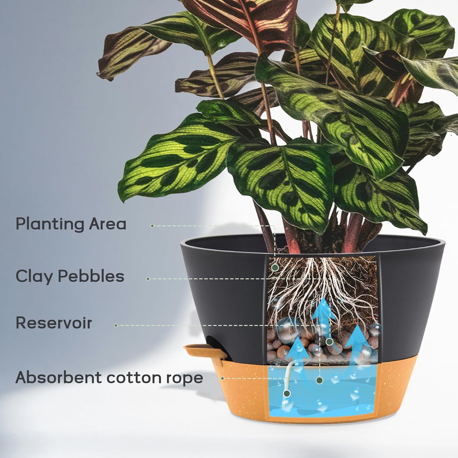 12-Inch Self Watering Planters with Drainage Holes, Large Flower Pots for Indoor Outdoor Plants, Garden Pots Grey 3 Pack