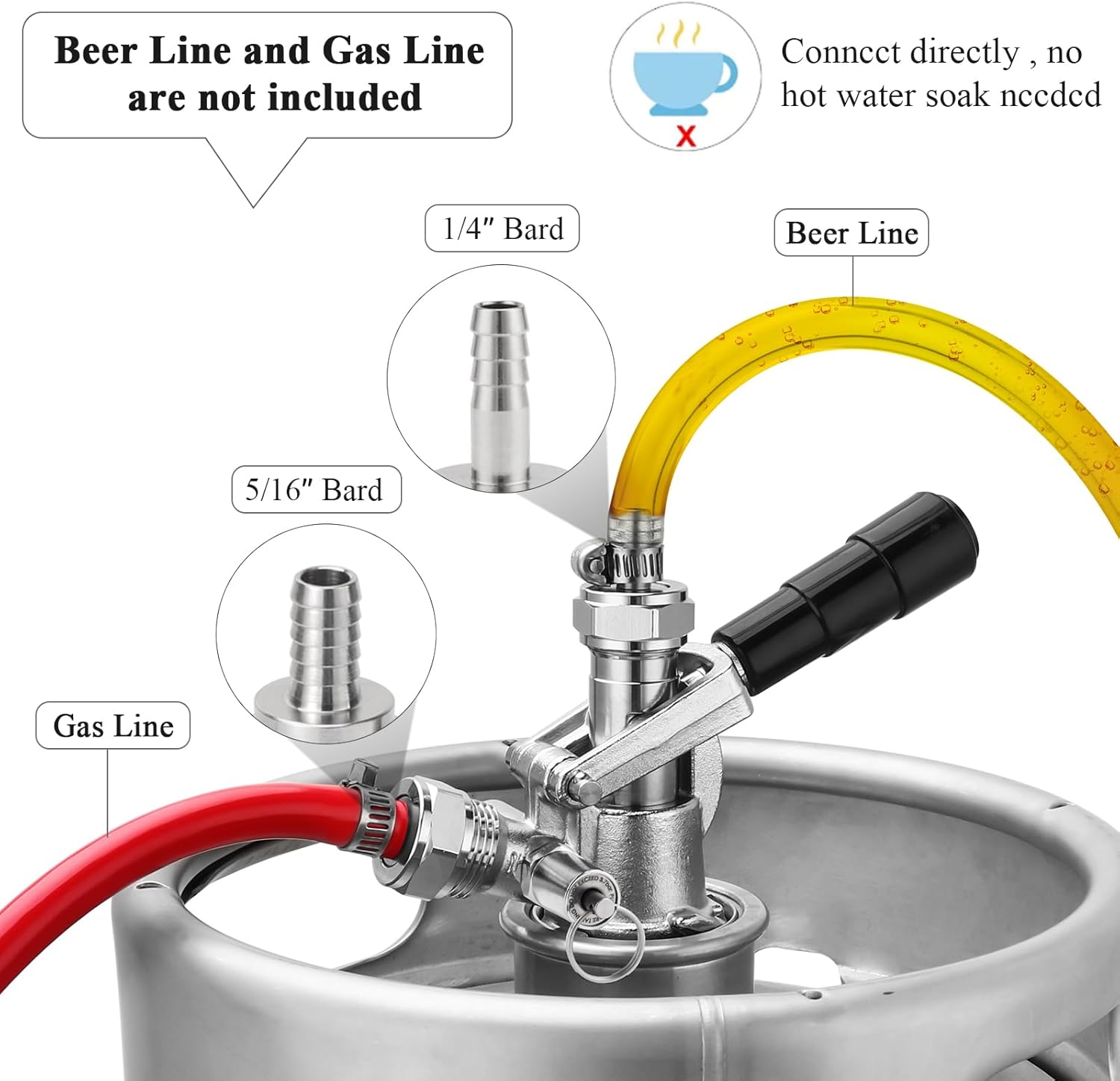 European Sankey Keg Coupler - S System Keg Coupler S Type Sankey Coupler 304 Stainless Steel Probe 1/4’’ Beer Barb, 5/16’’ Gas Barb Keg Coupler S System for Foreign Beer Kegs Beer Brewing