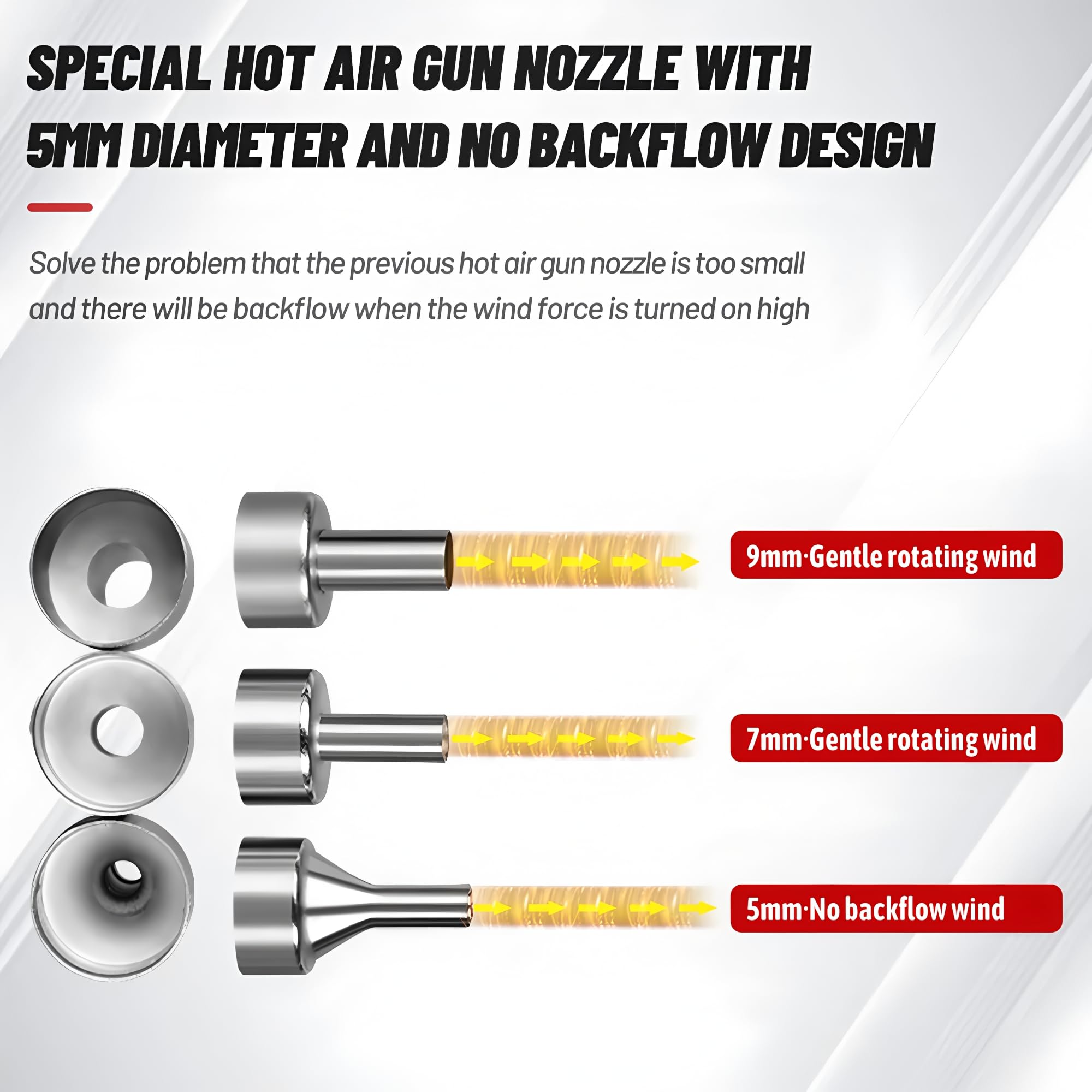 Pistola de aire caliente 858D Estación de retrabajo BGA Estación de soldadura Pistola de calor Secador de pelo 700W para soldadura SMD Herramienta de reparación de soldadura(858D adecuado para 110V)