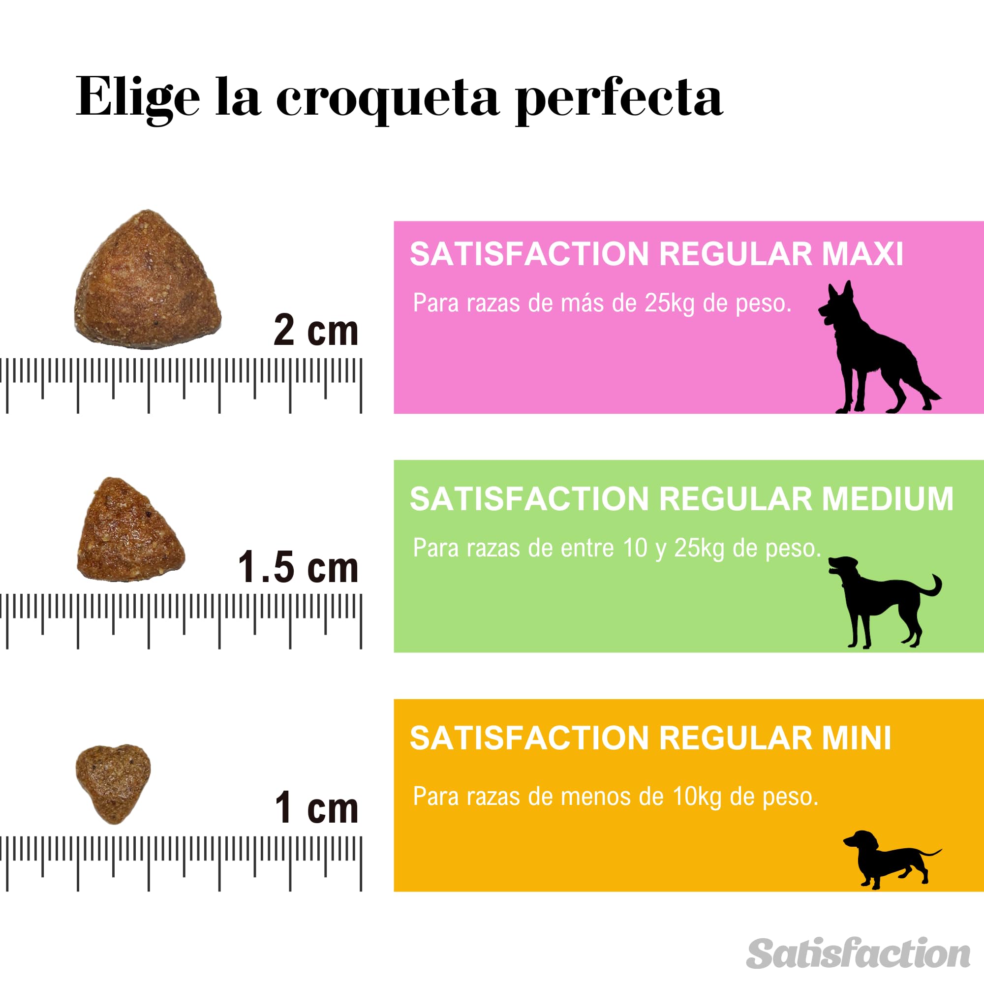 Pienso para Perros Satisfaction Regular Medium 15 KG, pienso para Perros medianos (para Perros Que pesan Entre 10 y 25 kg), Comida para Perros de Raza Mediana elaborada con Pollo Fresco y arroz