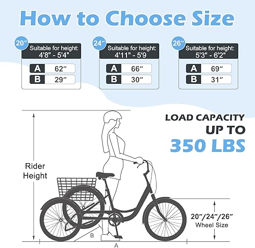 Miniatura 3 de Slsy Triciclo para adultos de 7 velocidades para adultos, bicicletas de tres ruedas de 20, 24 y 26 pulgadas, triciclo de carga para adultos mayores,
