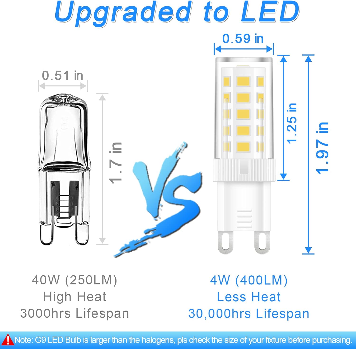 8-Pack G9 LED Bulb, 40 watt Halogen Replacement, Daylight White 6000K, Non-dimmable T4 LED Bulb with G9 Bi Pin Base, 120V Small Light Bulbs for Chandelier, Bathroom Vanity Light Fixture
