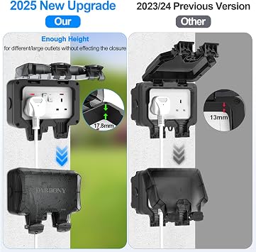 Outdoor Socket Waterproof IP66 Outside Double Plug Socket Weatherproof Wall Electrical Outlet 13Amp 2 Gang Storm Switched Power Box External Plug Extension with Lockable Cover