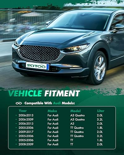 Miniatura 4 de SCITOO Ventilador de refrigeración de condensador de radiador, 30.31 pulgadas, compatible con Golf/Jetta/Passat/Rabbit, Cars 2005-2013