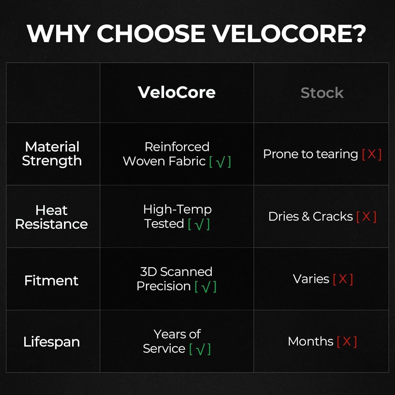 Air Intake Hose Pair Left & Right Compatible with Mercedes-Benz C300 C350 E350 W204 W212 - Engine Air Duct Replaces 2720903582 2720903682 M272 V6