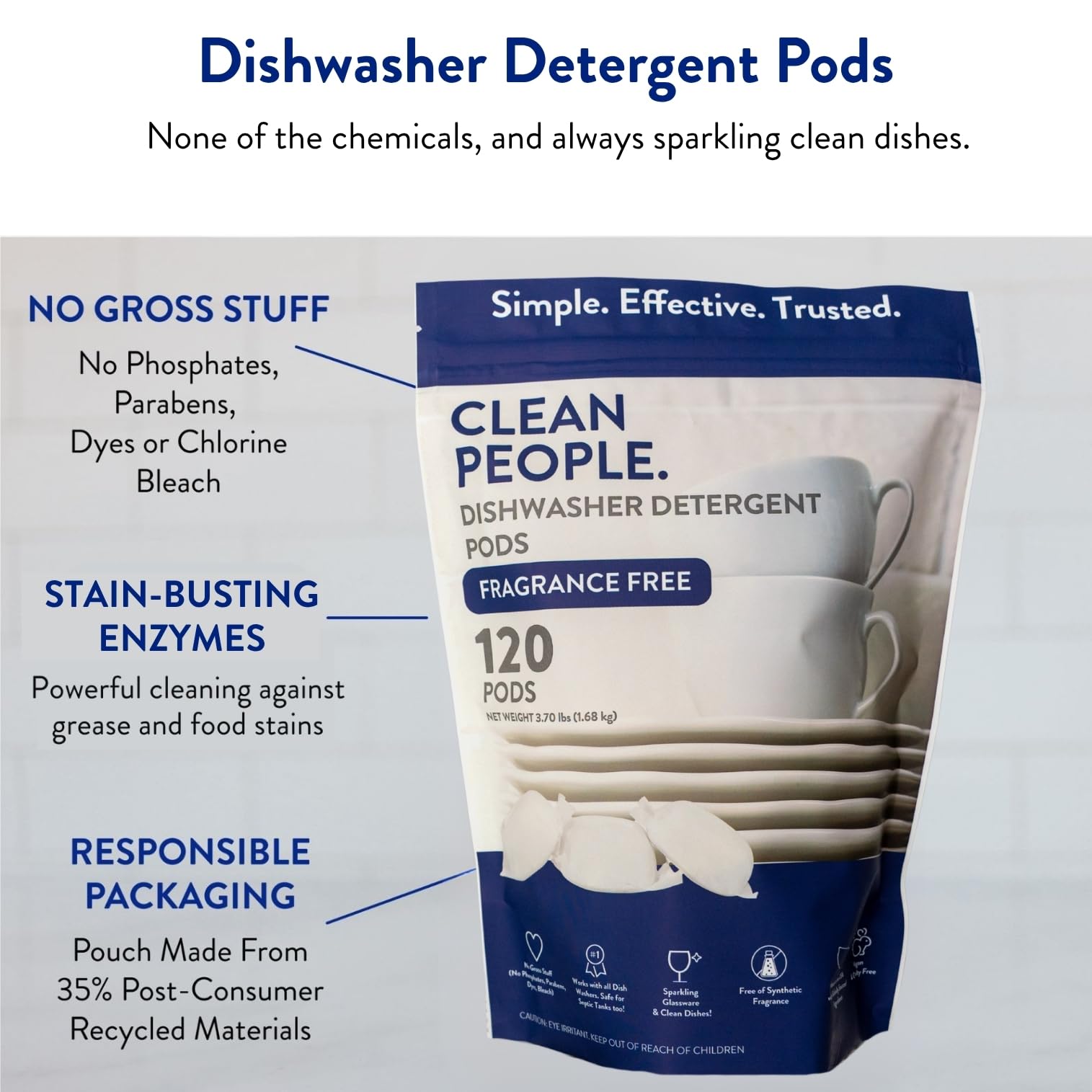 Clean People - Cápsulas para lavavajillas, corta la grasa y enjuaga con brillo, sin residuos, sin fosfatos, sin fragancia, paquete de 120
