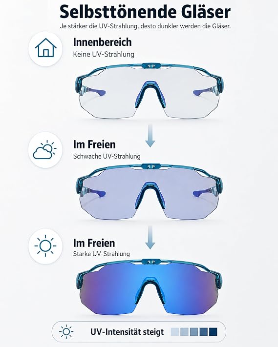 Cycling Glasses Men Women Photochromic Running Glasses UV400 with Adjustable Nose Pad 27 g Lightweight TR90 Sports Glasses Sunglasses Quick Glasses for Bicycle MTB Outdoor