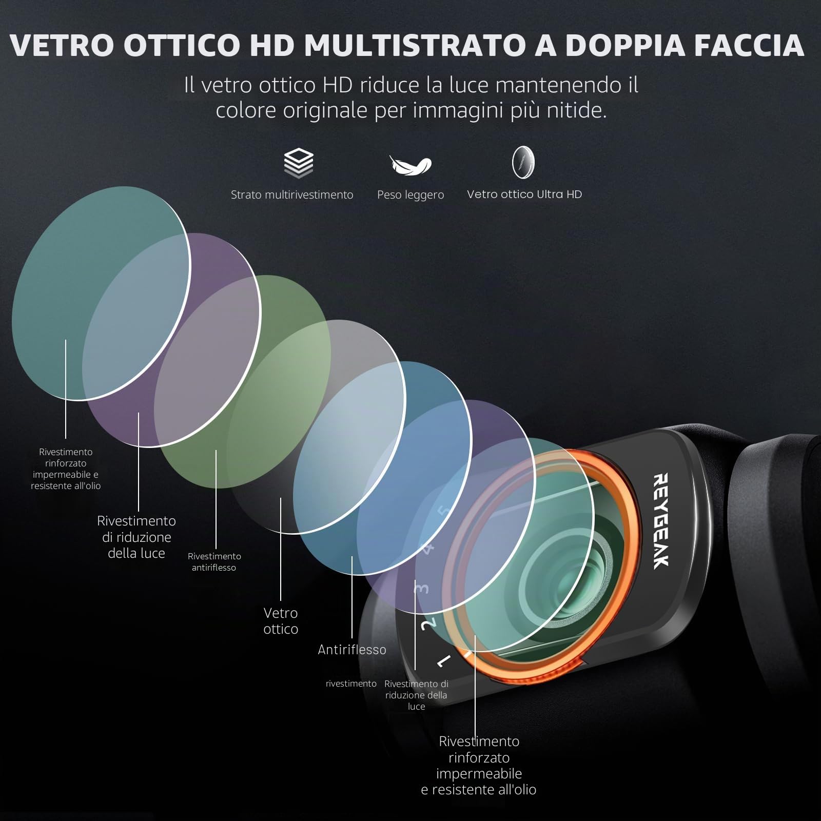 REYGEAK Osmo Pocket 3 Kit filtri VND variabile ND 2-32 (1-5 stop) e ND 64-512 (6-9 stop) compatibile con DJI Osmo Pocket 3, telaio in lega di alluminio