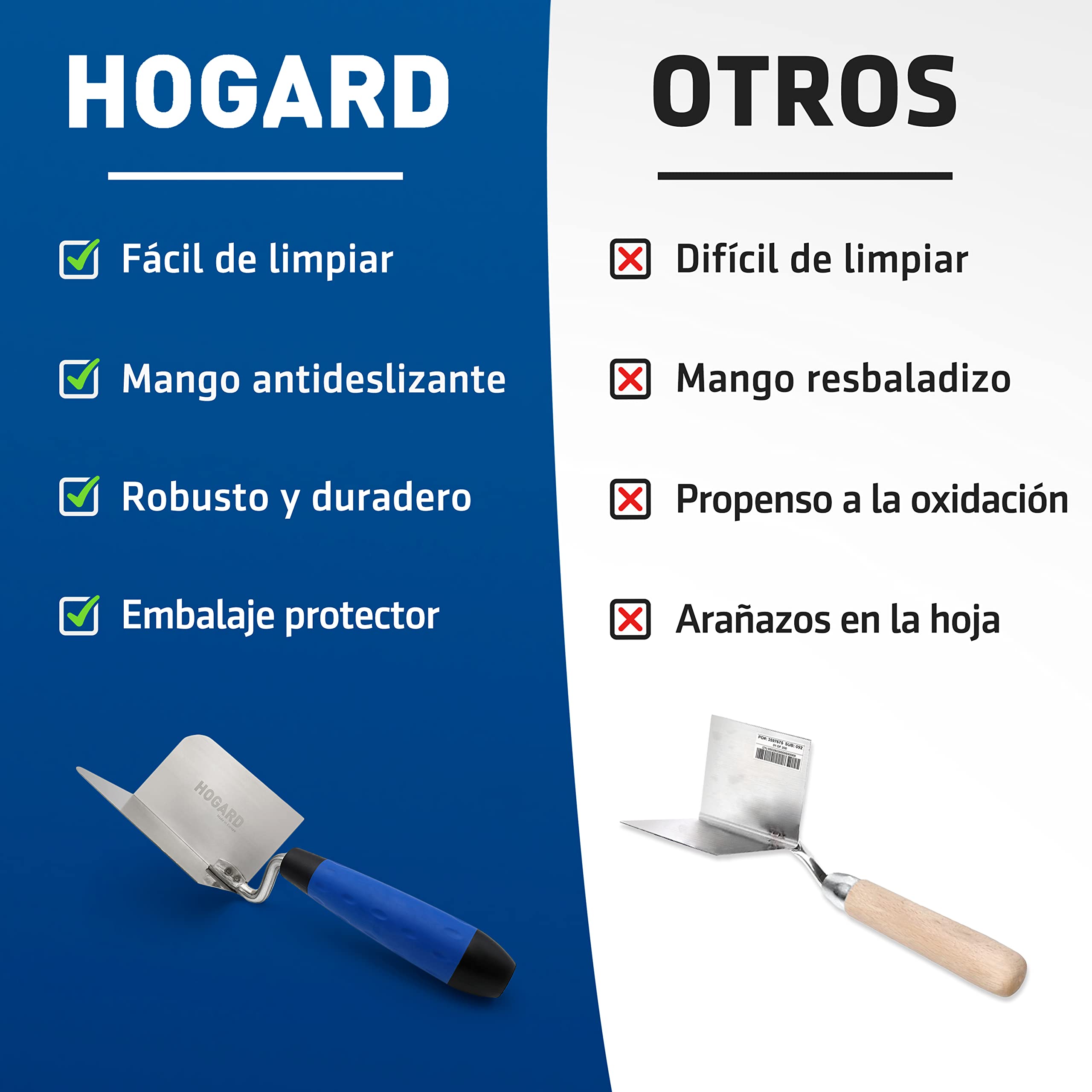 Premium: Paquete de 2 Cantoneras para Esquinas, Interior y Exterior | De Acero Inoxidable y con Mango Ergonómico | Herramienta Llana Alisar Paredes