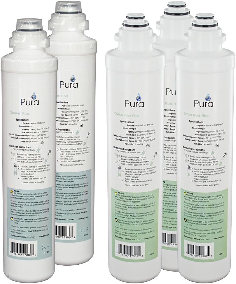 Pura 41407011 Annual Filter Replacement Kit for QCRO