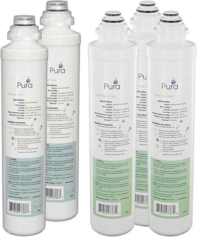 Pura 41407011 Annual Filter Replacement Kit for QCRO