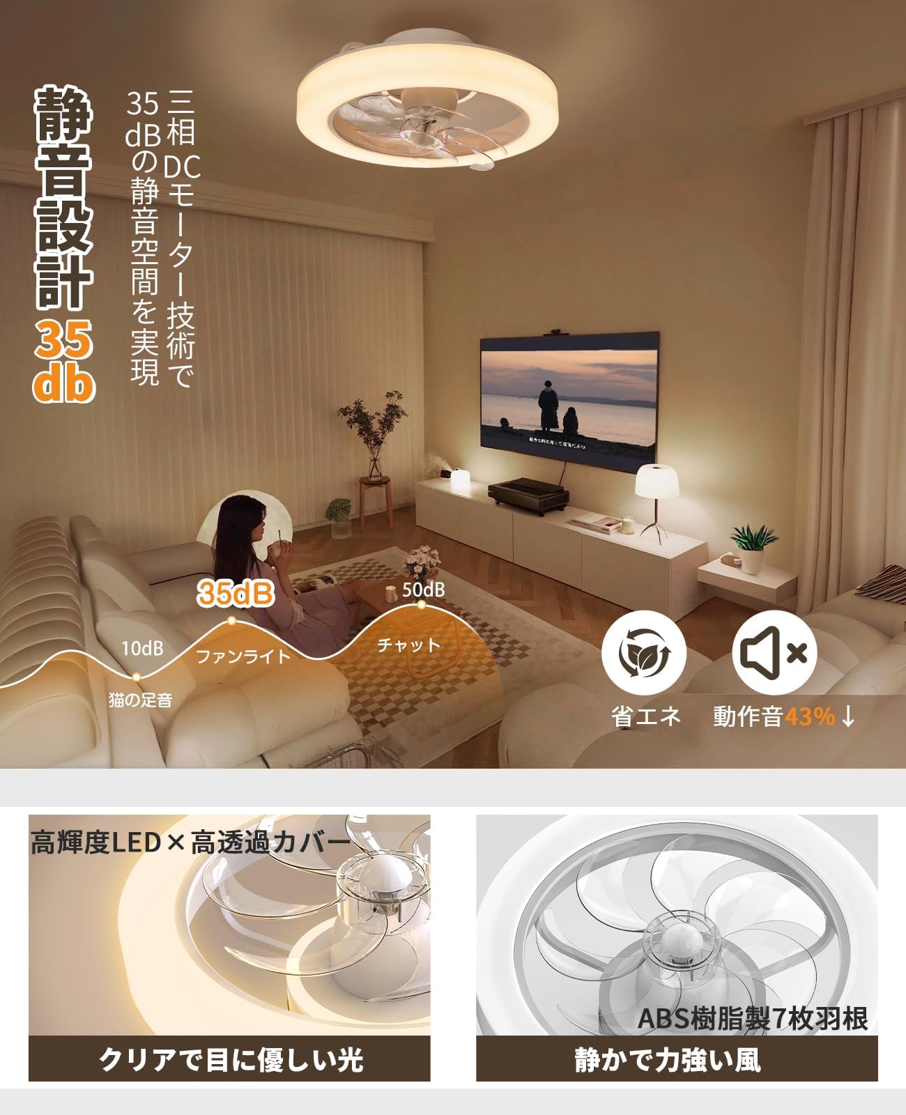 Amazon.co.jp : TENKOO&YOU シーリングファンライト led Φ50cm 3,500LM