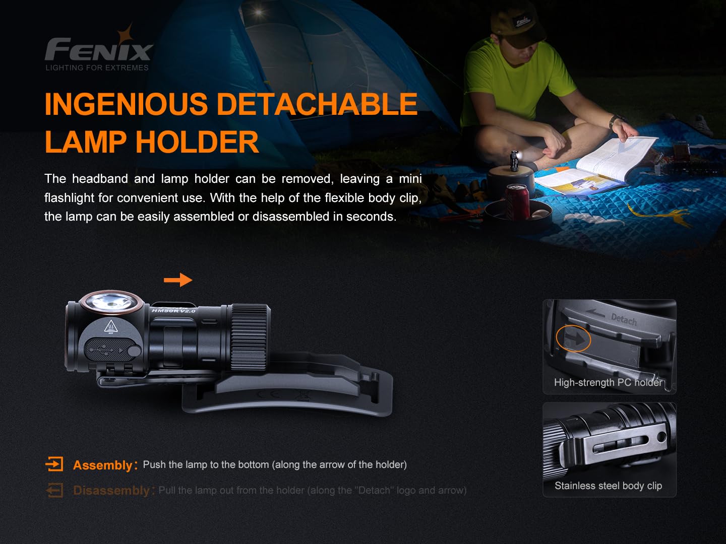 FENIX HM50R V2.0 LED-Stirnlampe, Eck-Taschenlampe, 700 Lumen, rot und weiß Dual-Stromversorgung, Mehrzweck-Stirnlampe Taschenlampe Dual-Use, USB-C wiederaufladbar,rotlicht