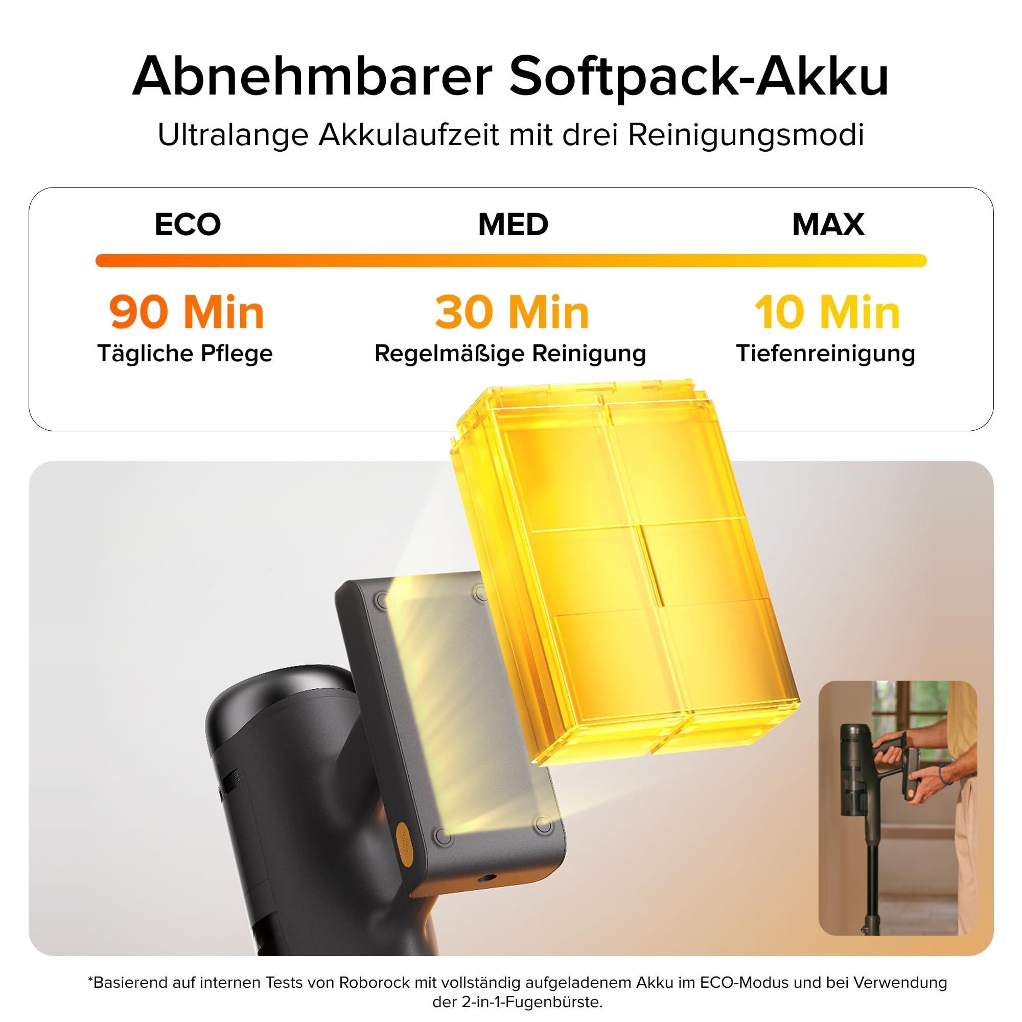 roborock H60 Hub Ultra Akku Staubsauger mit Absaugstation, 210AW kraftvolle Saugleistung, 90 Min. maximale Laufzeit, Staubsauger kabellos, Anti-Tangle Bürste für Teppiche, Hartböden, Tierhaare, Auto