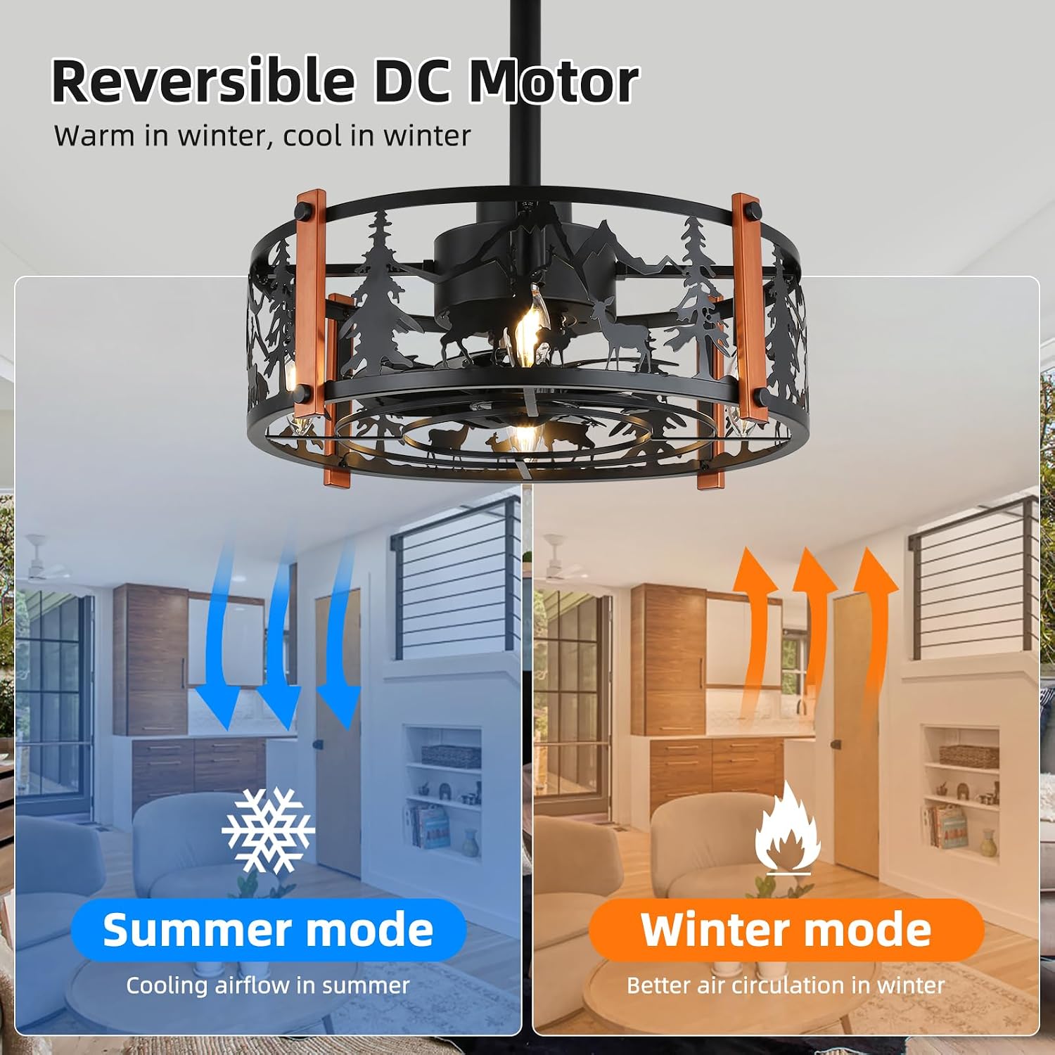 19 inch Caged Ceiling Fans with Lights - Black Farmhouse Ceiling Fan Light with 6 Speeds, Reversible Silent Motor, Indoor/Outdoor Fandelier Ceiling Fan for Bedroom,Kitchen，Living Room