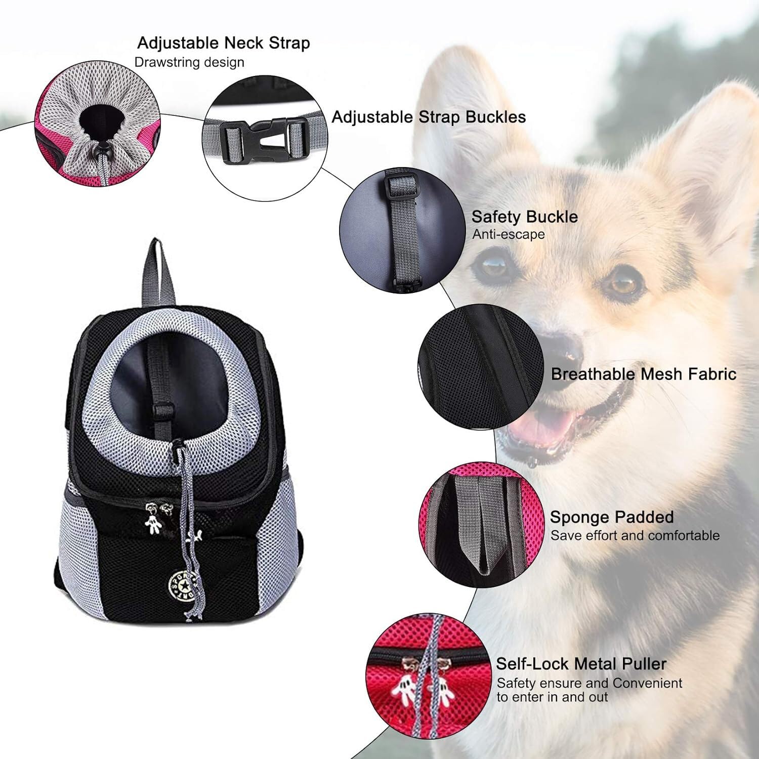 Haustier Rucksack Tragetasche für Hunde | PETPOUCH