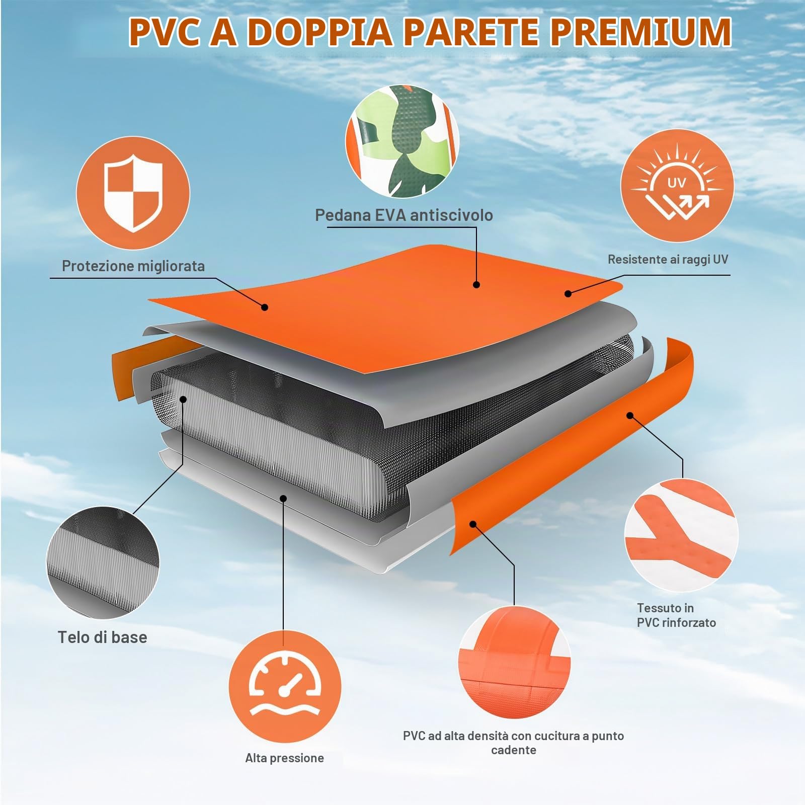 Piattaforma Galleggiante Gonfiabile per Piscina Adulti, Galleggianti Piscina Gonfiabili Ciambella Gonfiabile Rotonda, 240cm Amaca Acquatica Lettino Piscina con Scaletta e Portabicchieri