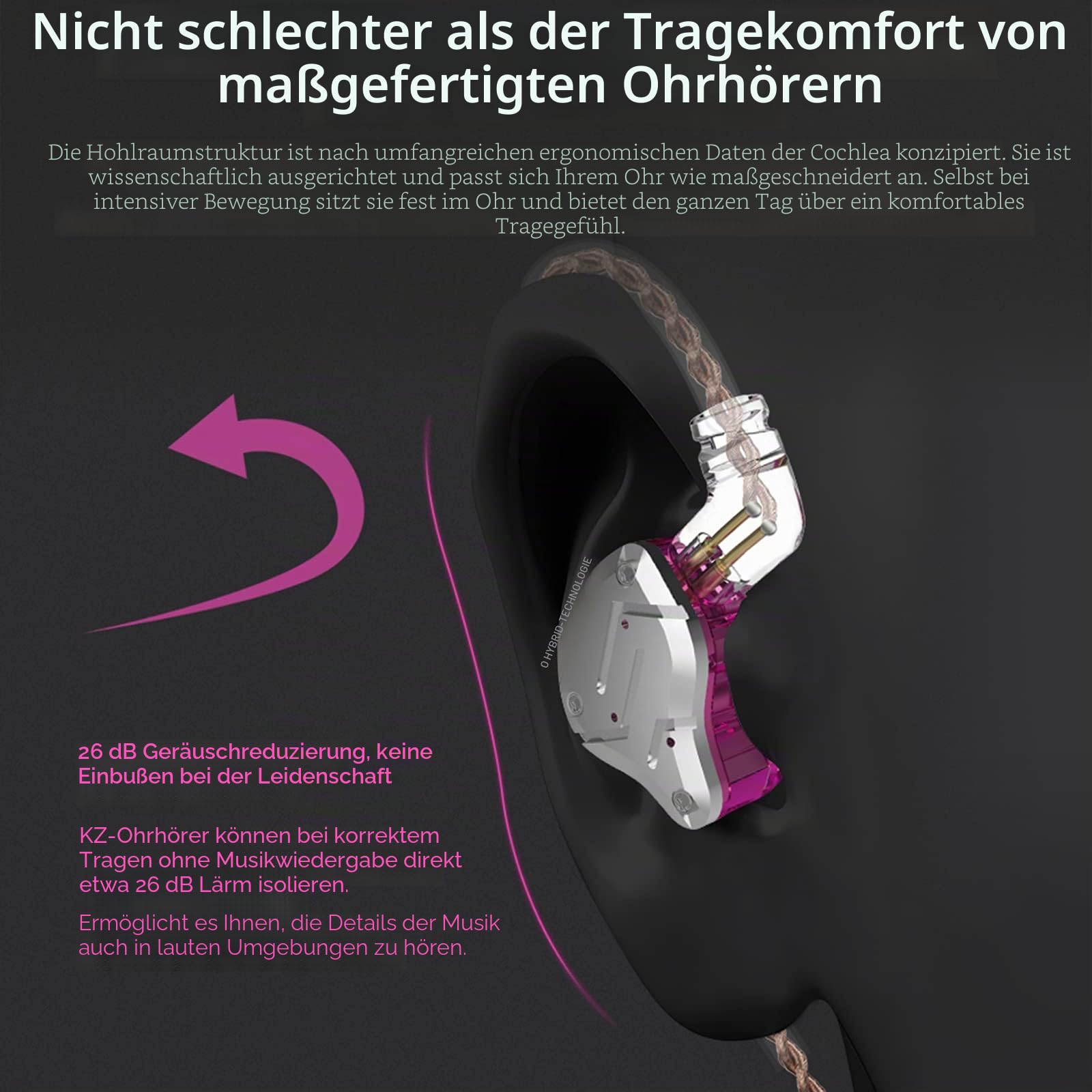 KZ ZS10 Pro 4BA+1DD Bass Drive In-Ear-Kopfhörer,HiFi-Stereo-Ohrhörer,schweißfest,Sport-Kopfhörer,geräuschisolierende Monitore für Musiker,DJ-Kopfhörer,2-poliges abnehmbares Kabel-Schwarz Kein Mikrofon