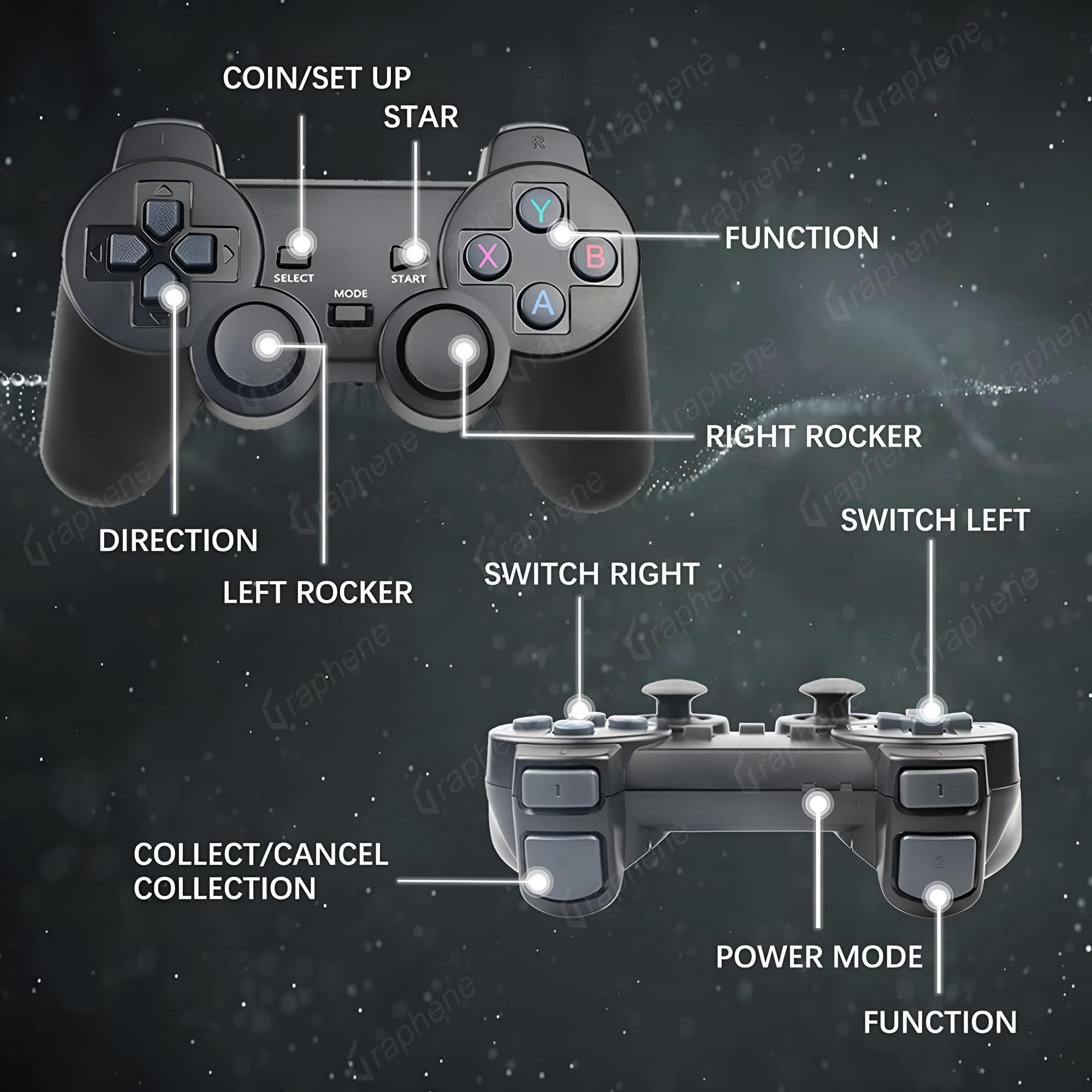 GRAPHENE Game Stick Lite Video Game 2.4G 10000+ Games Wireless Controllers Gamepad 64GB Preloaded 9 Emulators CPS, GB, GBA, GBC, MD, SFC, FC, N64, PS1, PSP Dual Retro Game Console Plug & Play 3