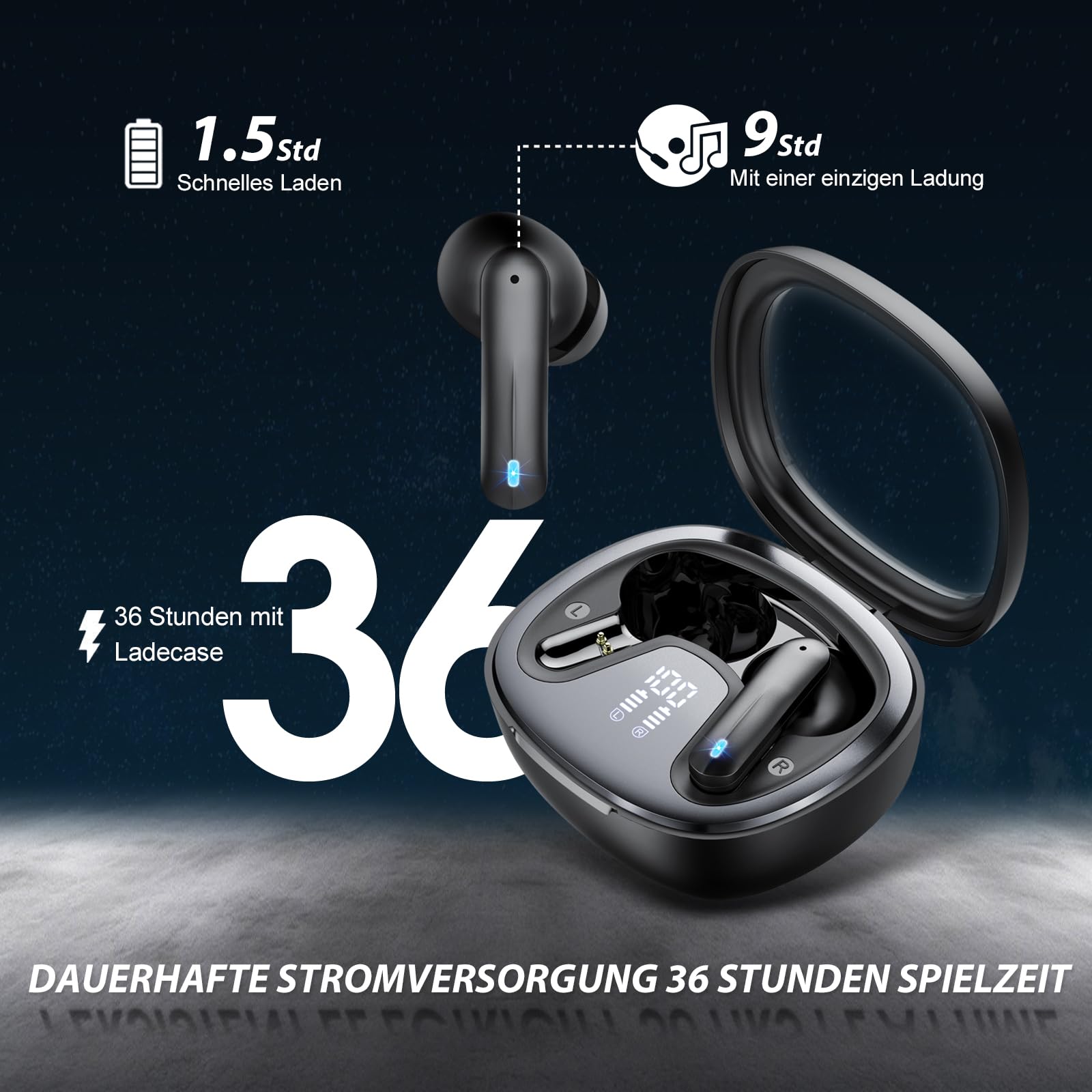 AI Kopfhörer Übersetzer, 3-in-1 Translator Earbuds, Bluetooth Sprachübersetzer 135 Sprachen mit App, 50Std, 5Übersetzungsmodi Echtzeit Übersetzer Ohrhörer für Lernen, Reisen, Business,Schwarz