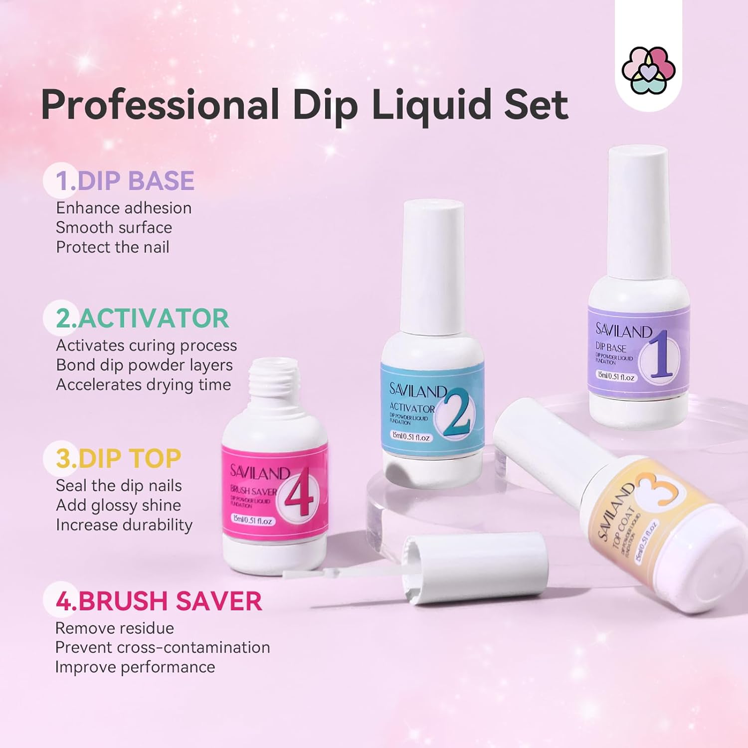 SAVILAND Clear Dip Powder Nail Kit with Drill 60g & Dip Powder Liquid Set 4 Pcs 15 ml/0.5 Fl.oz