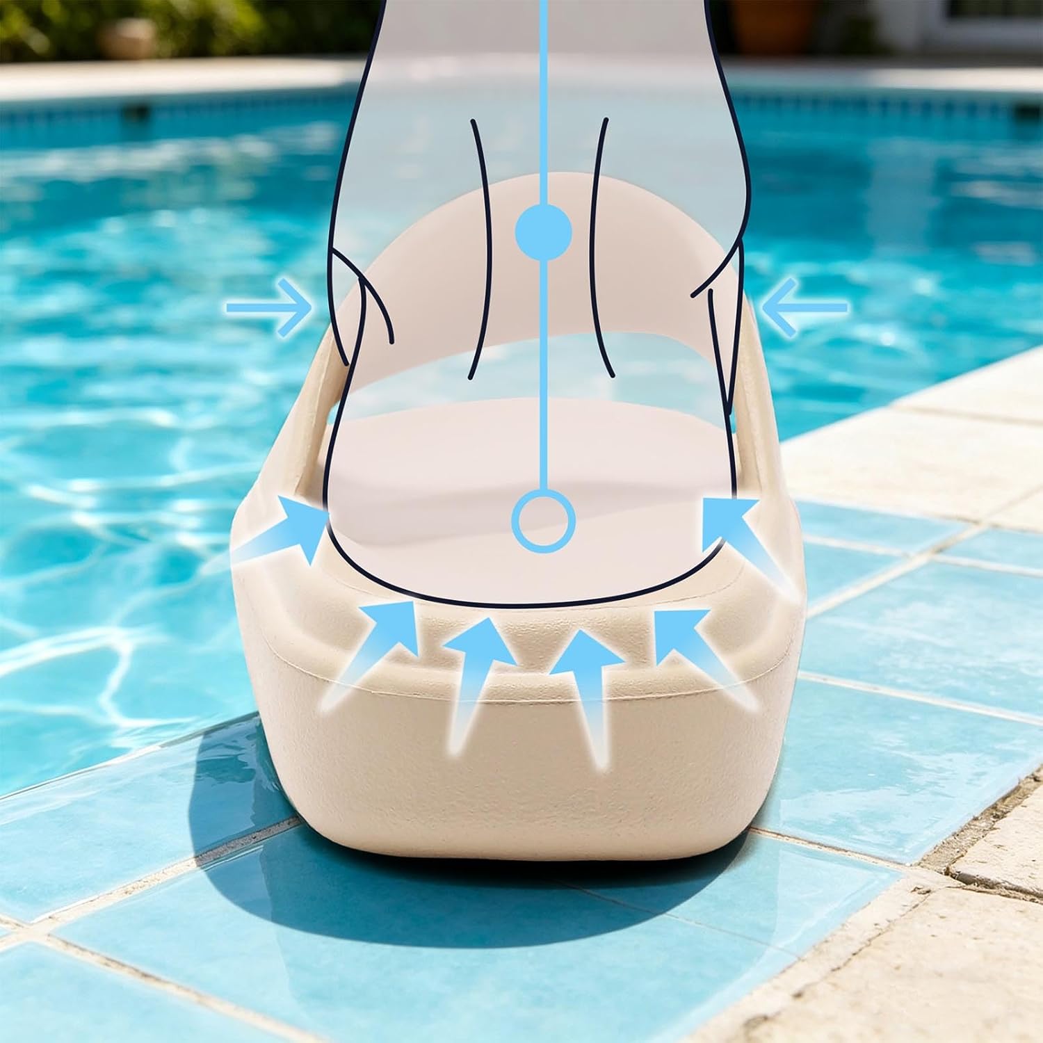 Cloud Slides for Women and Men Pillow Slides Slip-Resistant Shower Shoes Recovery Slide Sandals Cushioned Thick Pillow Slippers Comfort Indoor and Outdoor Slide