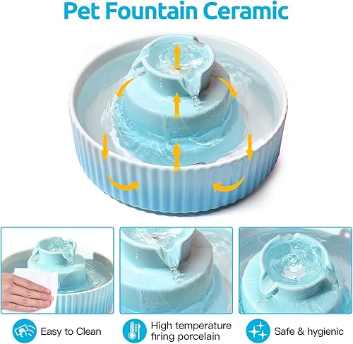 Miniatura 2 de Fuente de agua de cerámica para gatos de 2.1 litros, para gatos y perros, fuente de cerámica 360 para mascotas, gran capacidad de agua de 70 onzas,