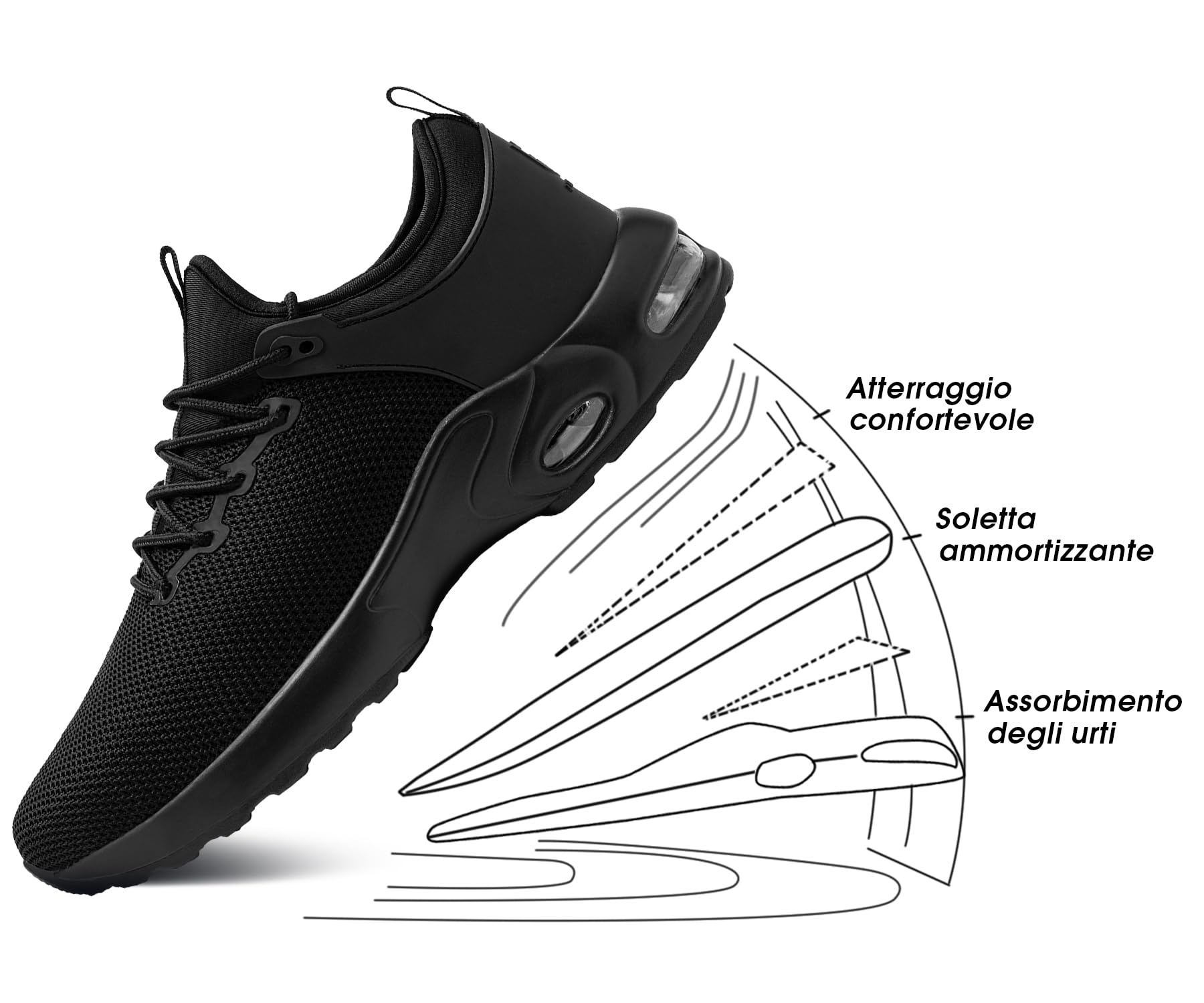 LARNMERN Arbeitsschuhe Herren Sicherheitsschuhe Wasserdicht Slip On Stahlkappenschuhe Bequeme Leichte Dämpfung Sneakers