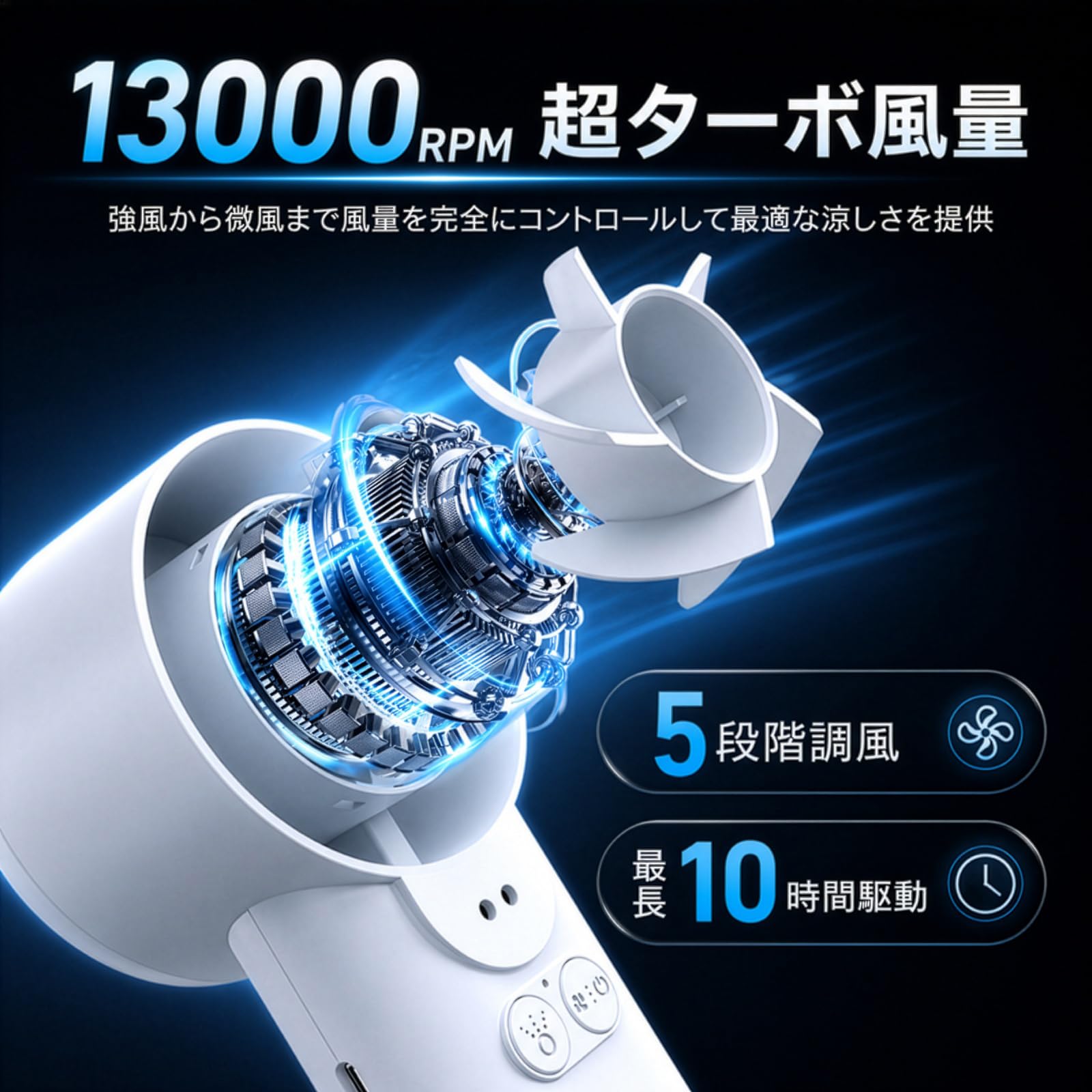 Amazon | ハンディファン ミスト 扇風機 冷却ミスト 小型 軽量 USB-C