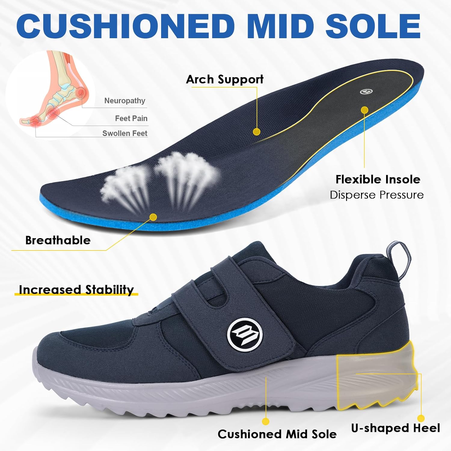 HiGropcore Diabetic Shoes for Women Men Wide Width Adjustable Walking Shoes Arch Support Orthopedic Edema Diabetic Shoe for Swollen Feet Neuropathy Fasciitis