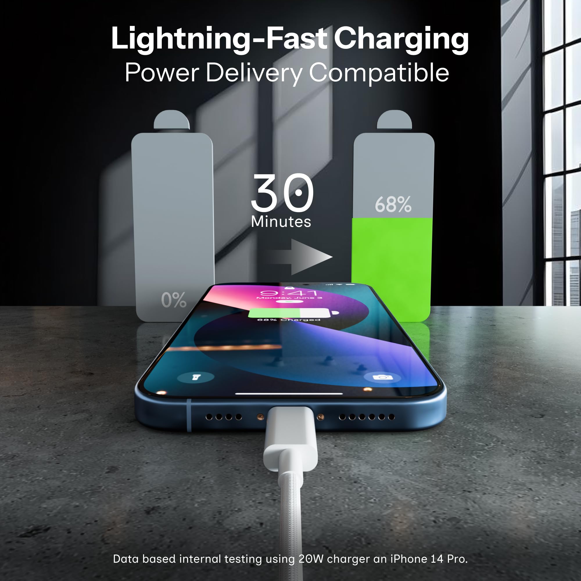 Type C to C 60W Fast Charging Cable for iPhone, MacBook, iPad by HOMEMO — Amazon image 2