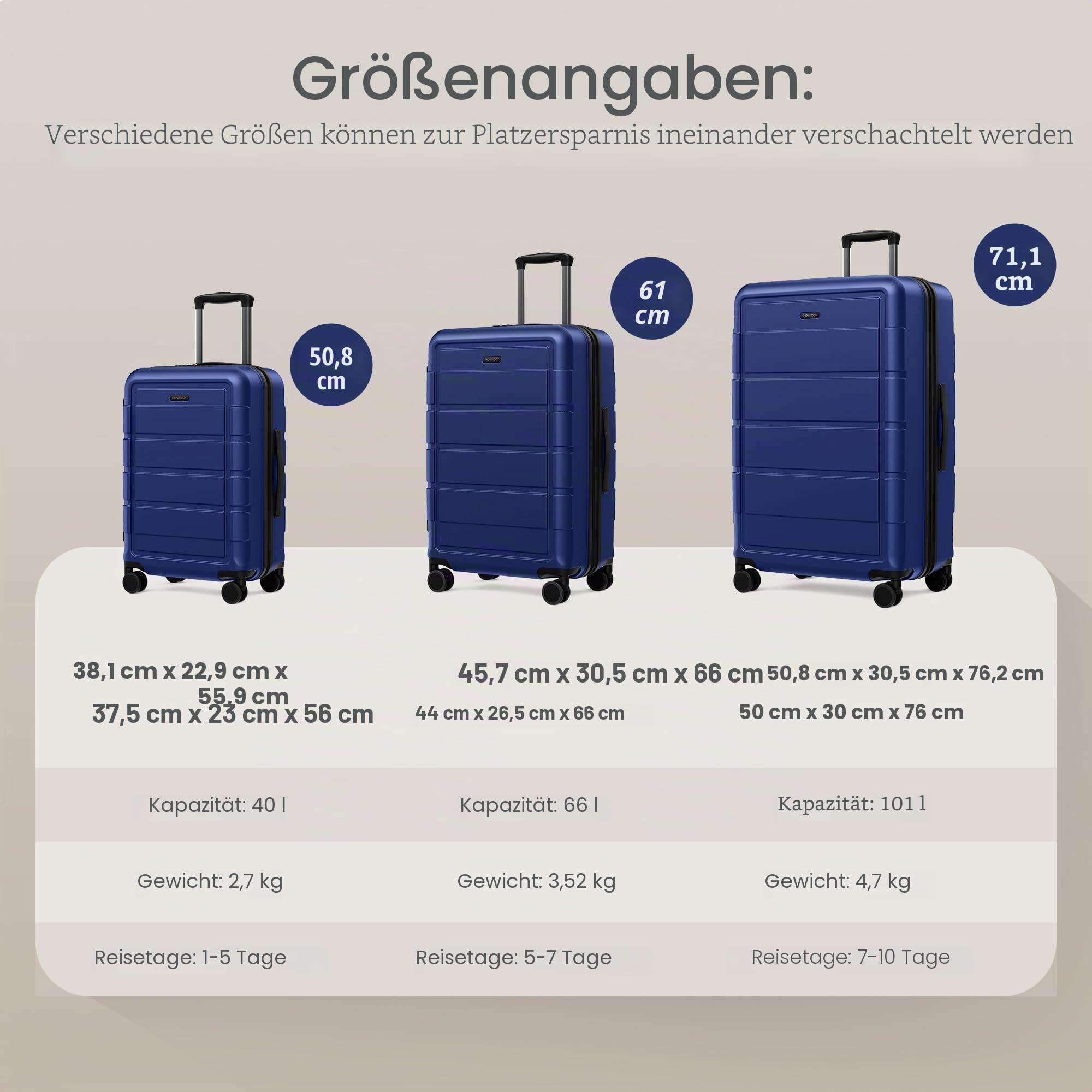 SHOWKOO Kofferset 3 Teilig Hartschale Leicht ABS+PC Erweiterbar Reisekoffer Haltbar Trolley Handgepäck Sets mit TSA Schloss und 4 Rollen (M L XL -Blau)