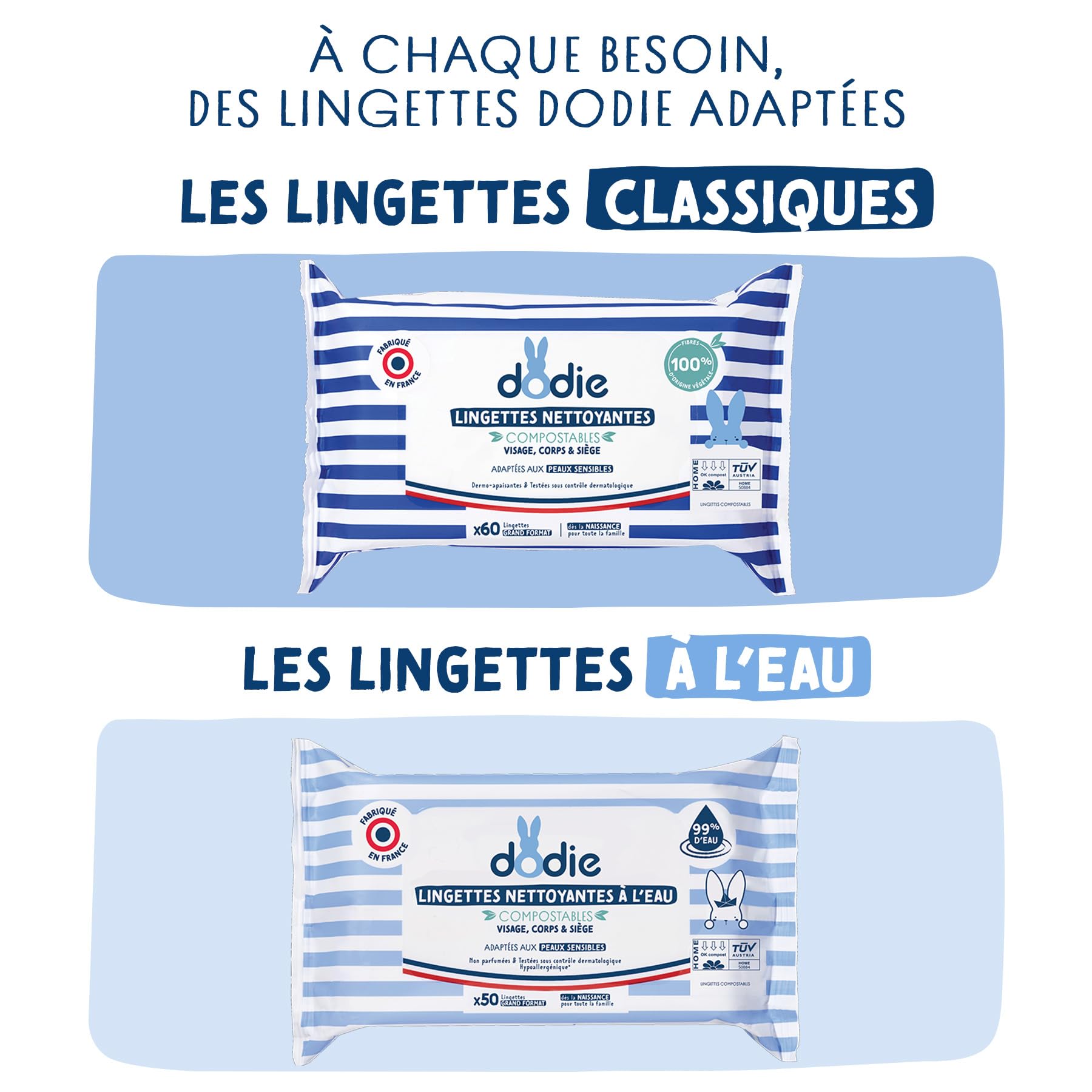 Dodie Lot de 8 Paquets de Lingettes compostables à l'eau x50