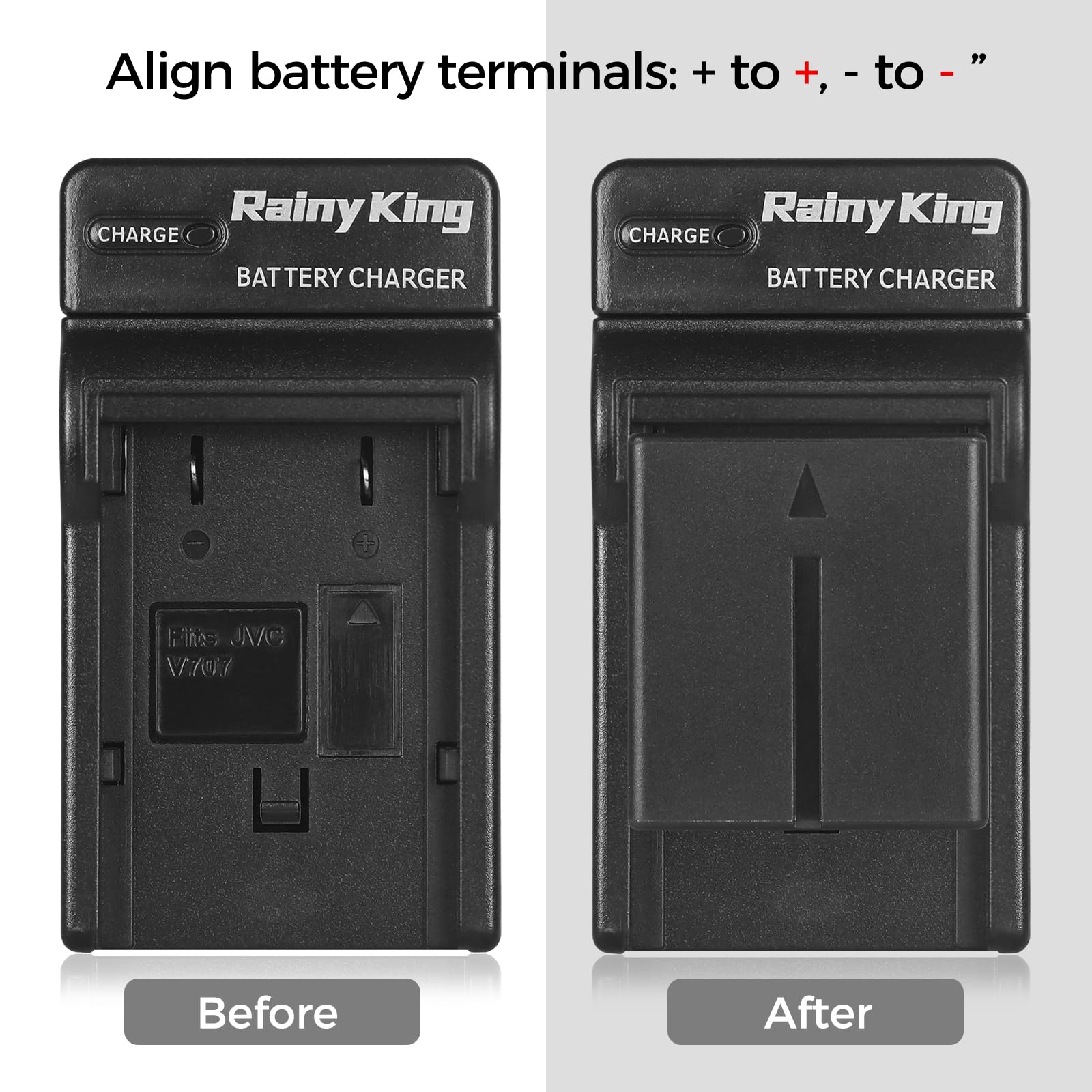 Kit De 2 Baterías Y Cargador Para JVC BN-VF707U – 1600mAh, 7.2V, Con Adaptador De Coche