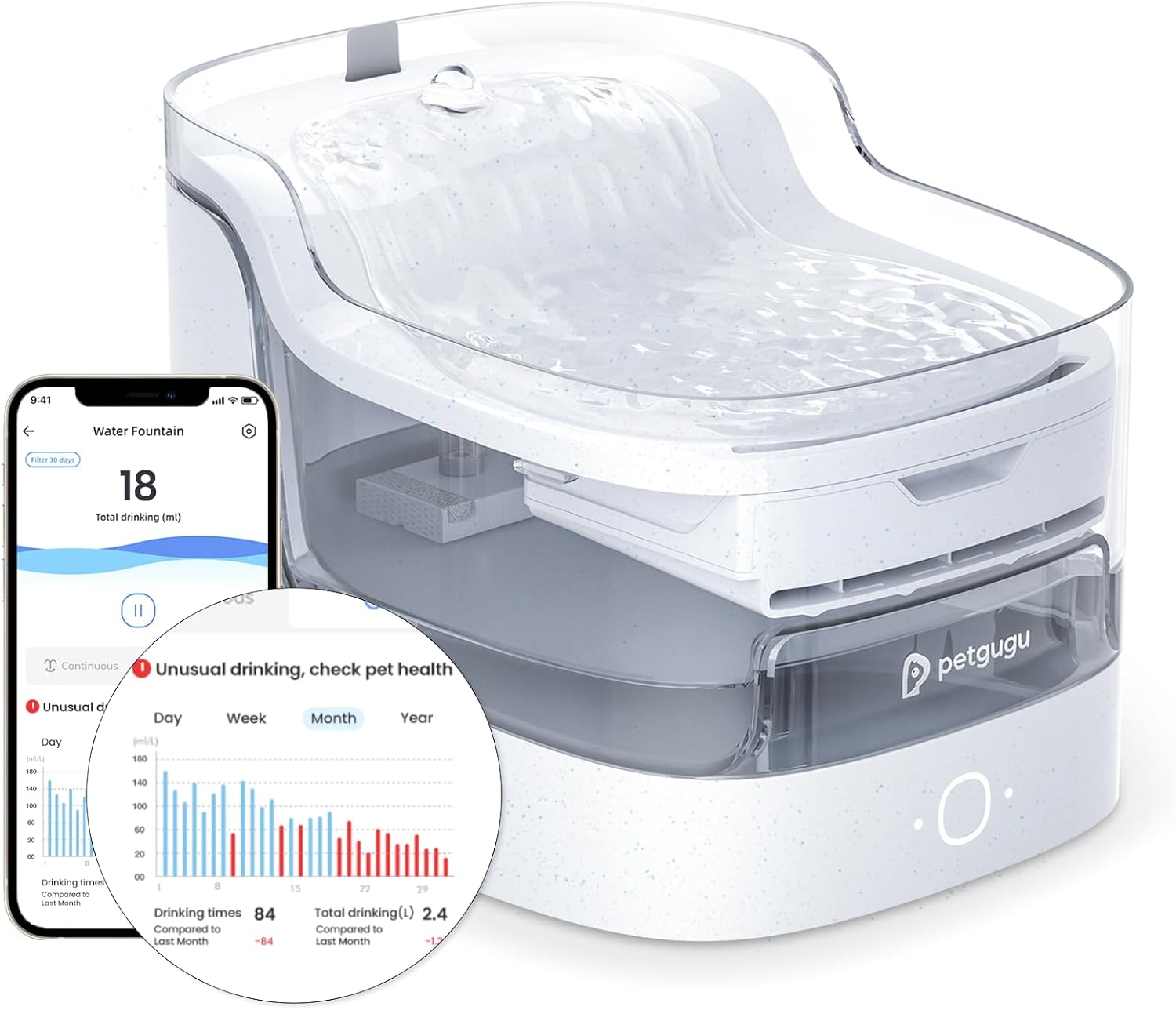 Fontanella per Gatti Intelligente con App e AI, Fontana Automatica per Gatti e Cani con Pompa Senza Fili Ultra Silenziosa <20dB, Filtro a 8 Strati, Se