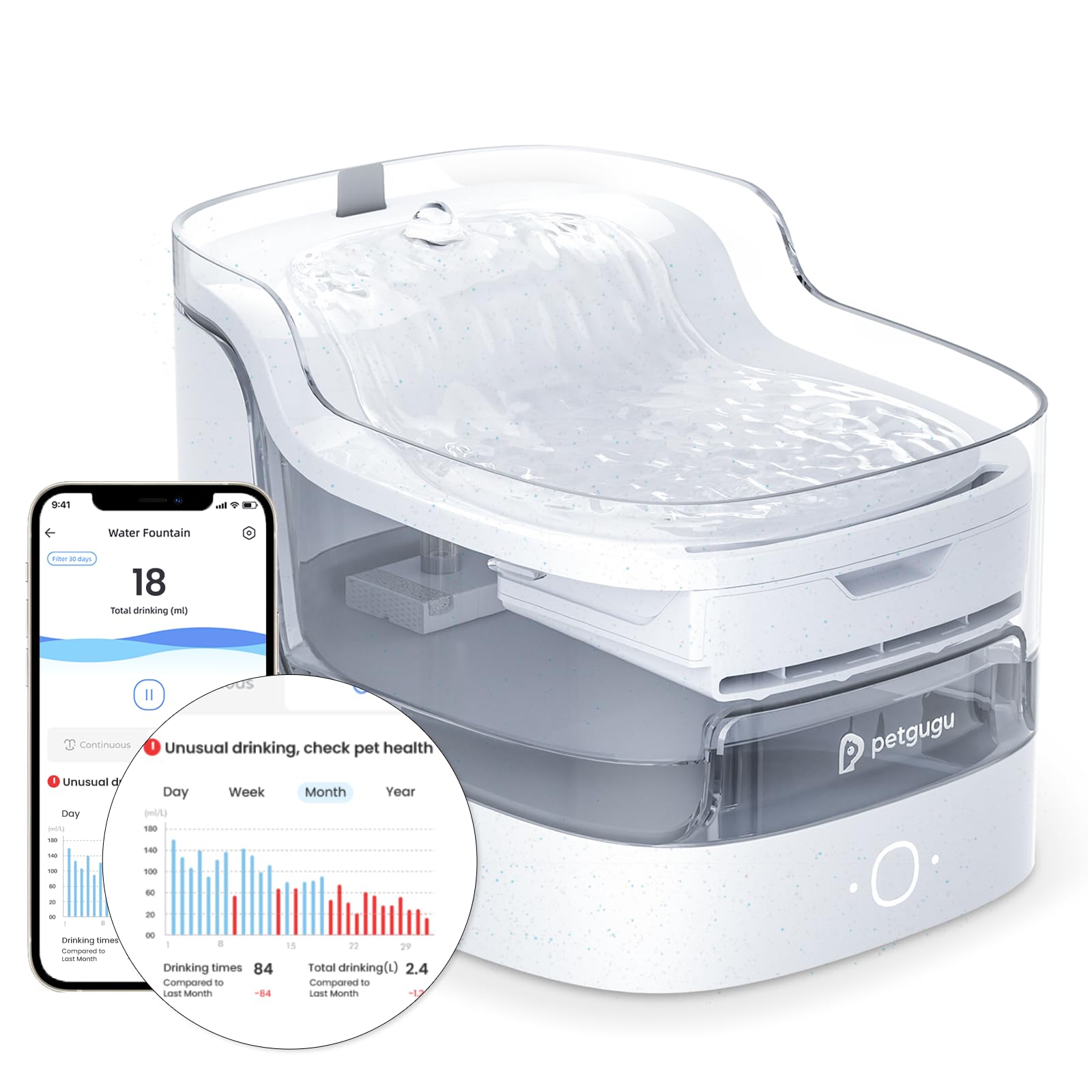 PETGUGU Fontanella per Gatti Intelligente con App e AI, Fontana Automatica per Gatti e Cani con Pompa Senza Fili Ultra Silenziosa <20dB, Filtro a 8 Strati, Sensore di Movimento, WiFi 2.4G, Marmo