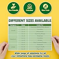 Vista 6 de Bolsas de celofán autosellantes, 2 x 2 pulgadas (1000 unidades), bolsa de plástico transparente resellable para violonchelo, bolsas de celofán