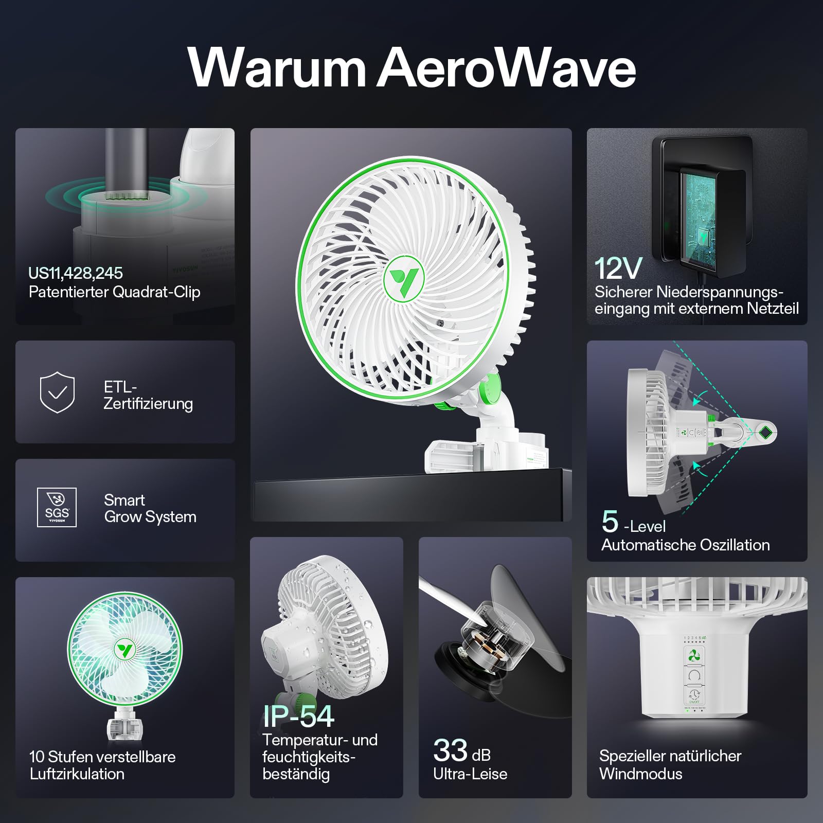 VIVOSUN AeroWave E6 Gen2 Growzelt-Clip-Ventilator150 mm, EC-Motor, Smarte WLAN-Steuerung,10-stufiger & 2 Modi, automatischer oszillierender Ventilator, Luftzirkulator für Growbox, Timer, IP54 2er-Pack