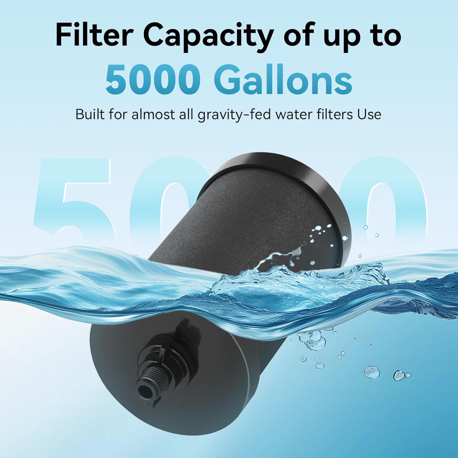 2387 Water Filter Replacement, 5000 Gallon Throughput Capacity Compatible with Alexapure Water Filtration System for Camping/Emergency Use - Durable 1-Pack Filter Replacement - Black
