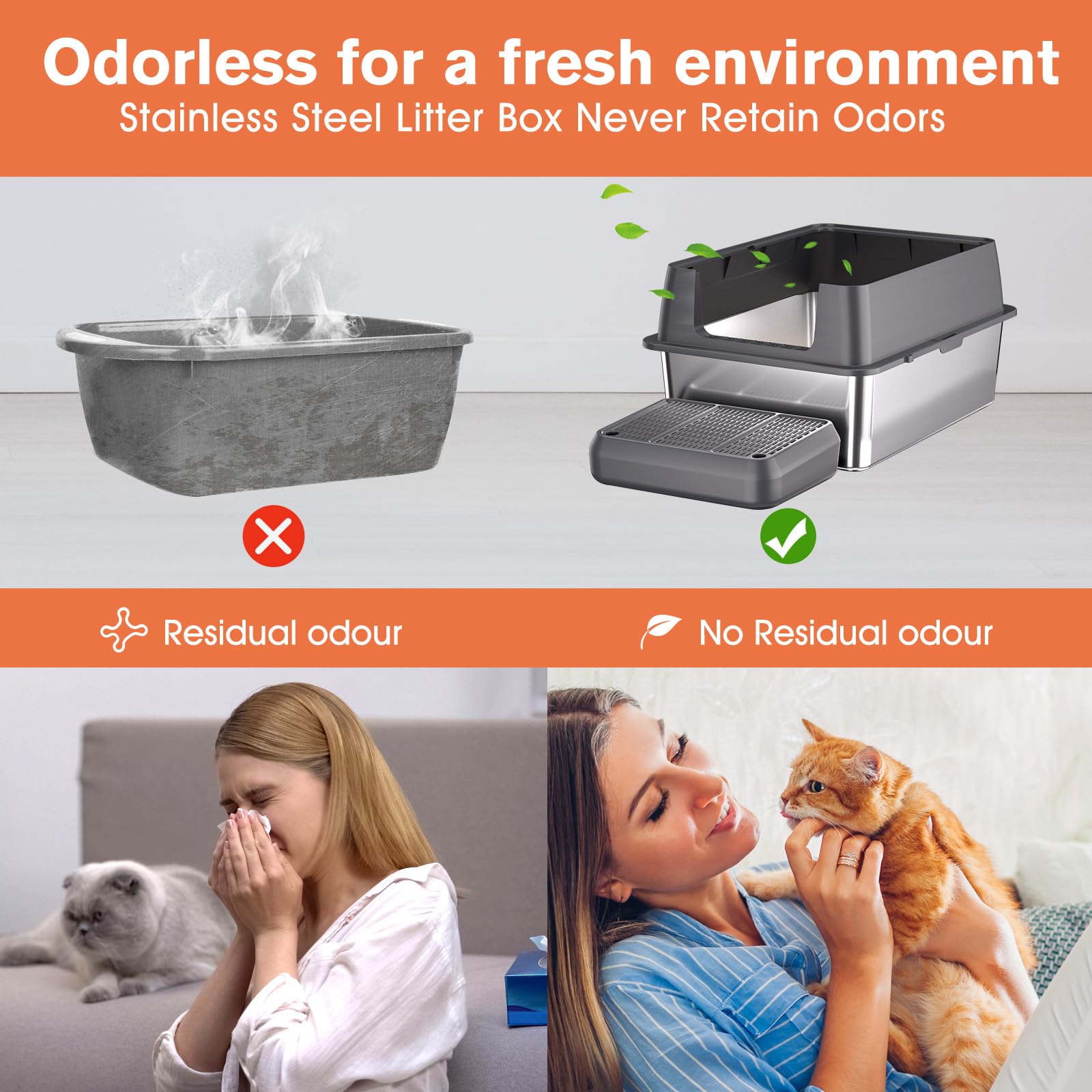 XXL Stainless Steel Litter Box with Lid, 28" Lx20 W Extra Large Cat Litter Boxes for Big Cats, Jumbo Metal Litter Box with Footboard & Scoop,Anti-Leakage,Non-Sticky,Odorless,Easy to Clean - image 5