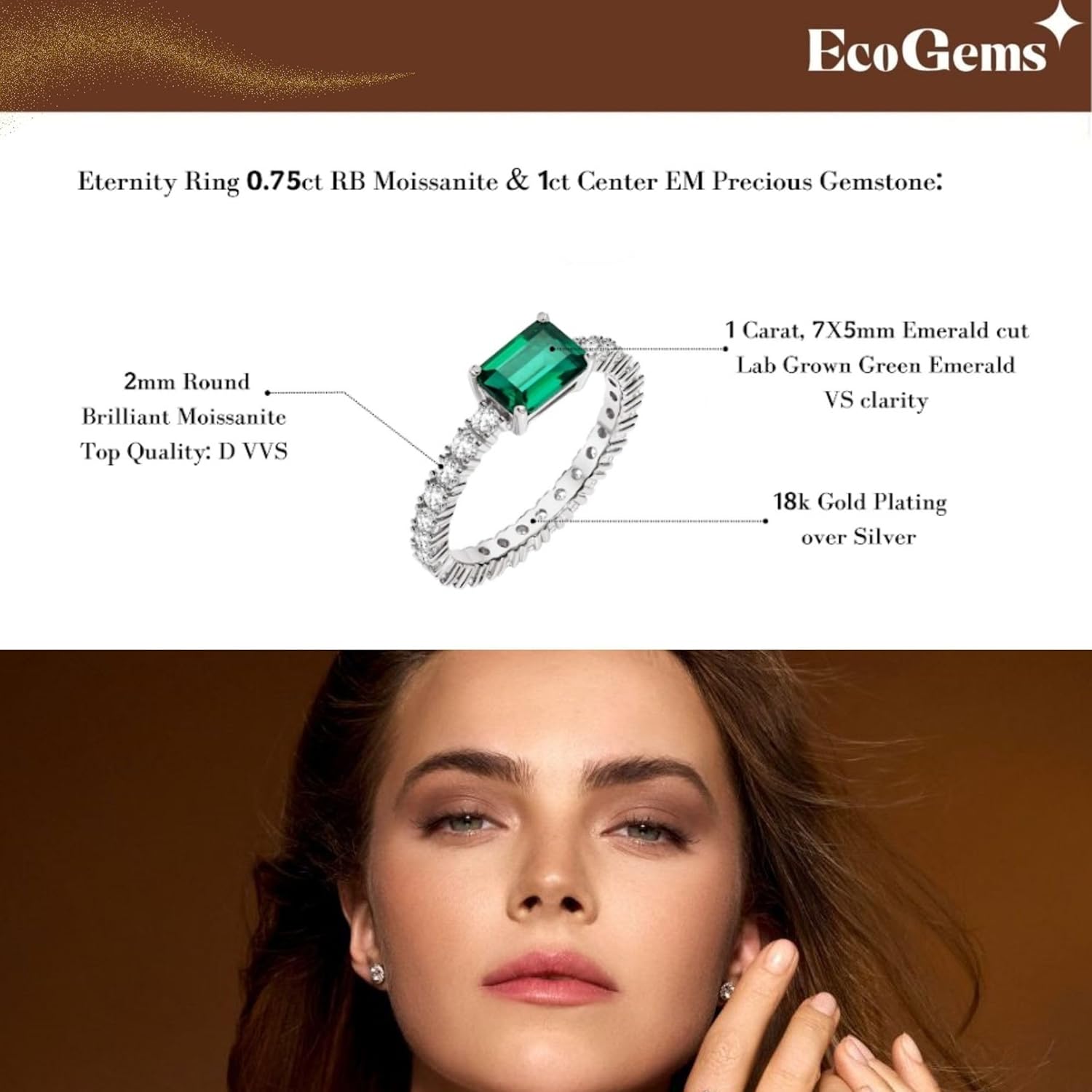 18K White Gold Plated Silver Ring With 1.75 Carat Total Weight Lab Grown Sapphire/Lab Grown Emerald/Lab Grown Ruby, Ring For Women, Gift For Her Jewelry For Women Comes With Gift Box - Size 4