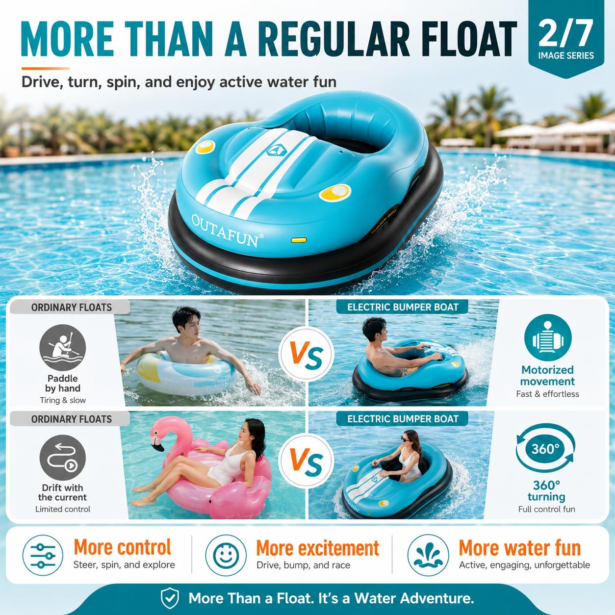 Elektrische Badeinsel mit Motor, aufblasbares Wasserboot für Erwachsene Blue | Entspanntes Cruisen, einfache Bedienung, Doppelschicht-Design, geräumiger Sitzbereich, schnelle Aufbewahrung