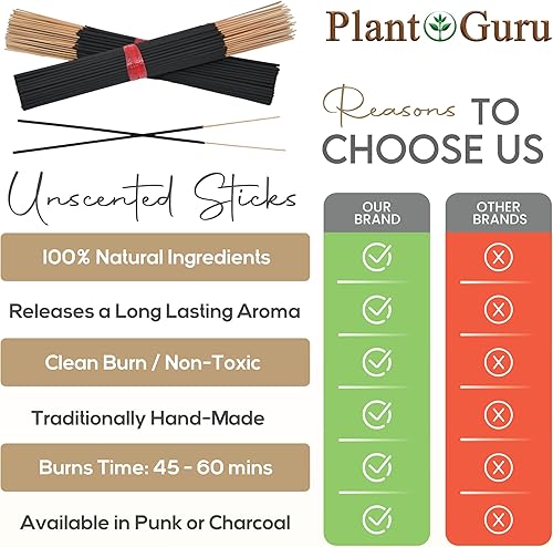 Miniatura 2 de 100 Unscented Charcoal Black Incense Sticks 11 inch - 100% Natural Charcoal, Joss and Bamboo 11" Blanks - for DIY Aromatherapy Incense Making.