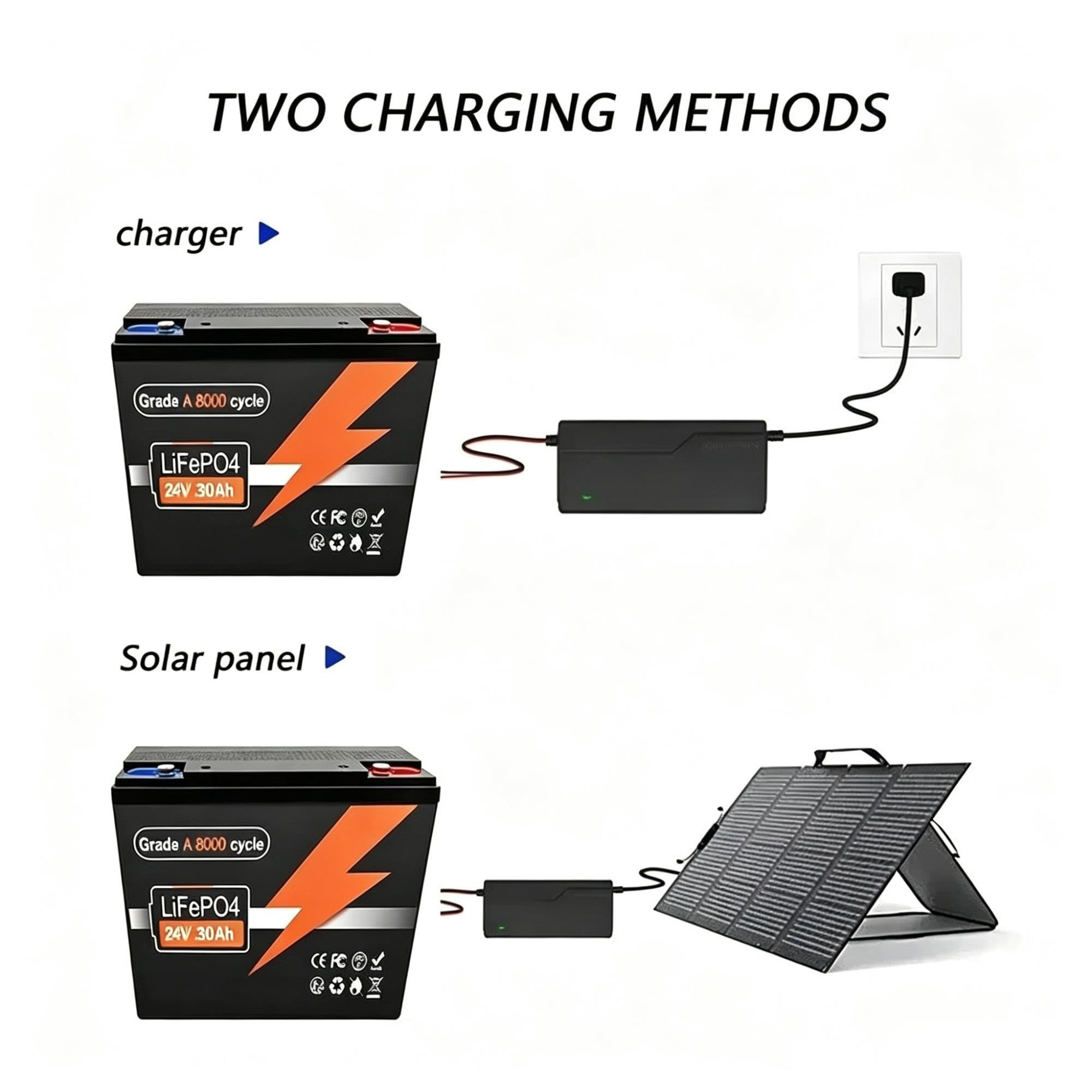 Batterie au Lithium LiFePO4 24V 20Ah-30Ah, BMS intégré