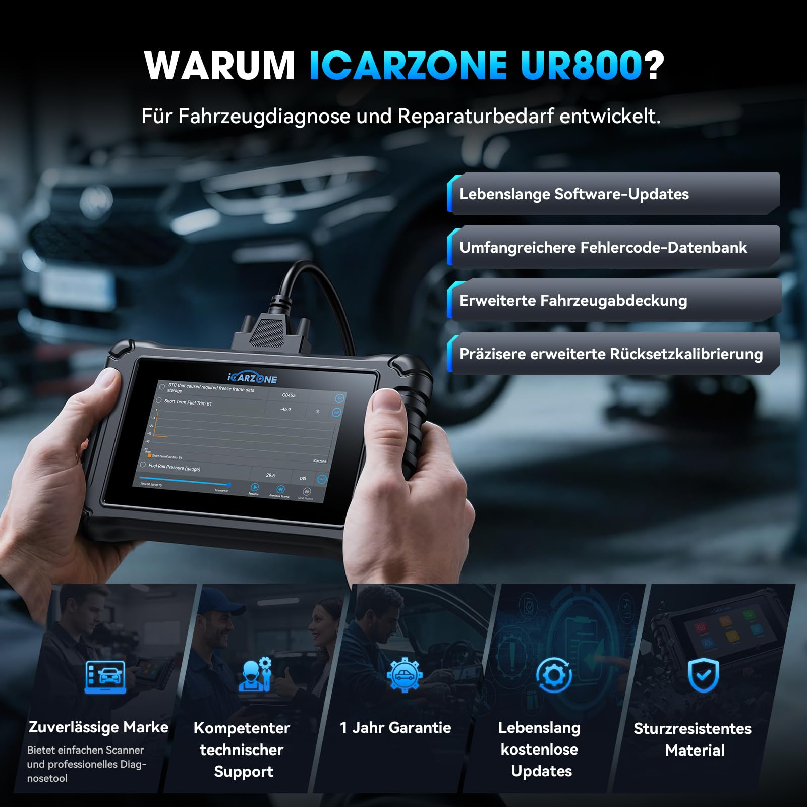 UR800 Bidirektionale Auto Diagnosegerät für Alle Fahrzeuge, Alle Systemdiagnosen, 49 Resets, Aktiver Test, TCM/ECM/Kurbelwelle Neu Anlernen, Auto VIN,CAN FD, ECU-Kodierung für BM.W/V.A.G
