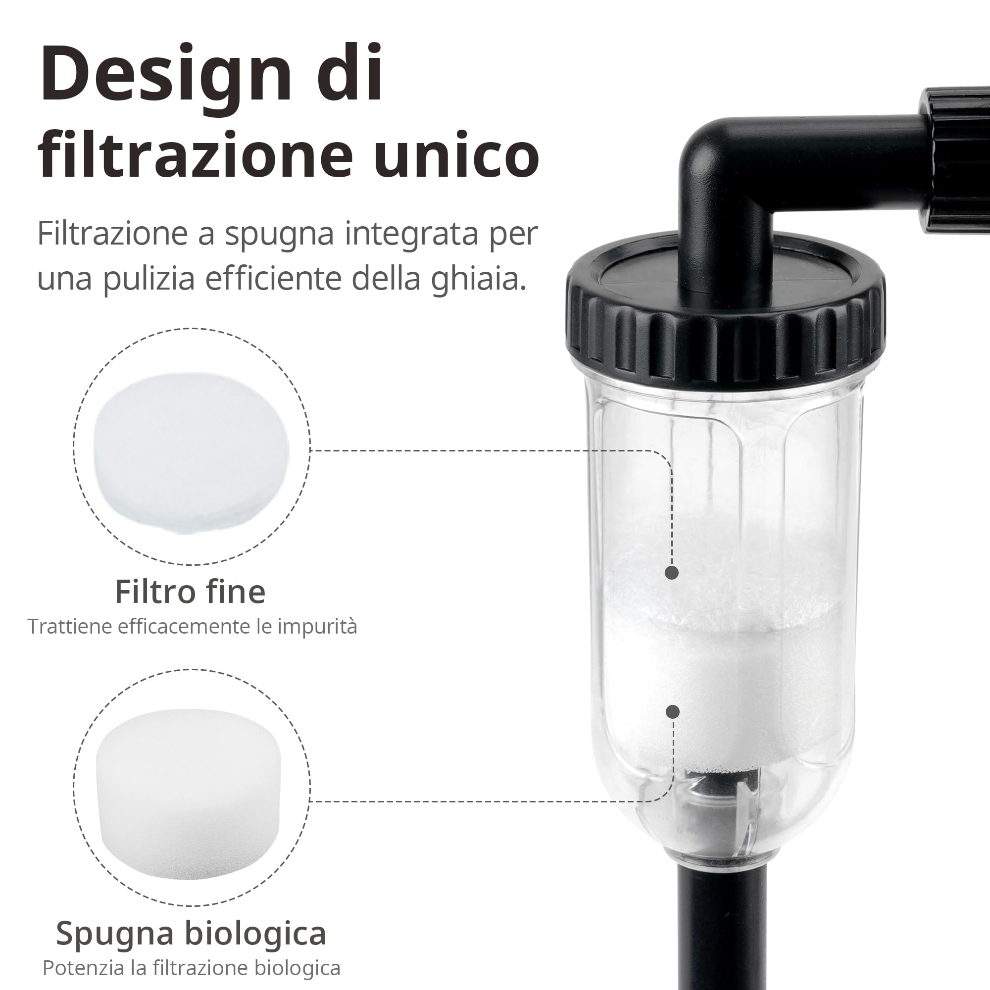 NICREW 3 in 1 Pulizia Acquario Multifunzionale, Sifone per Ghiaia con Filtro in Spugna, Aspirapolvere per Acquario Medio e Grande, 800 L/H, 16 W