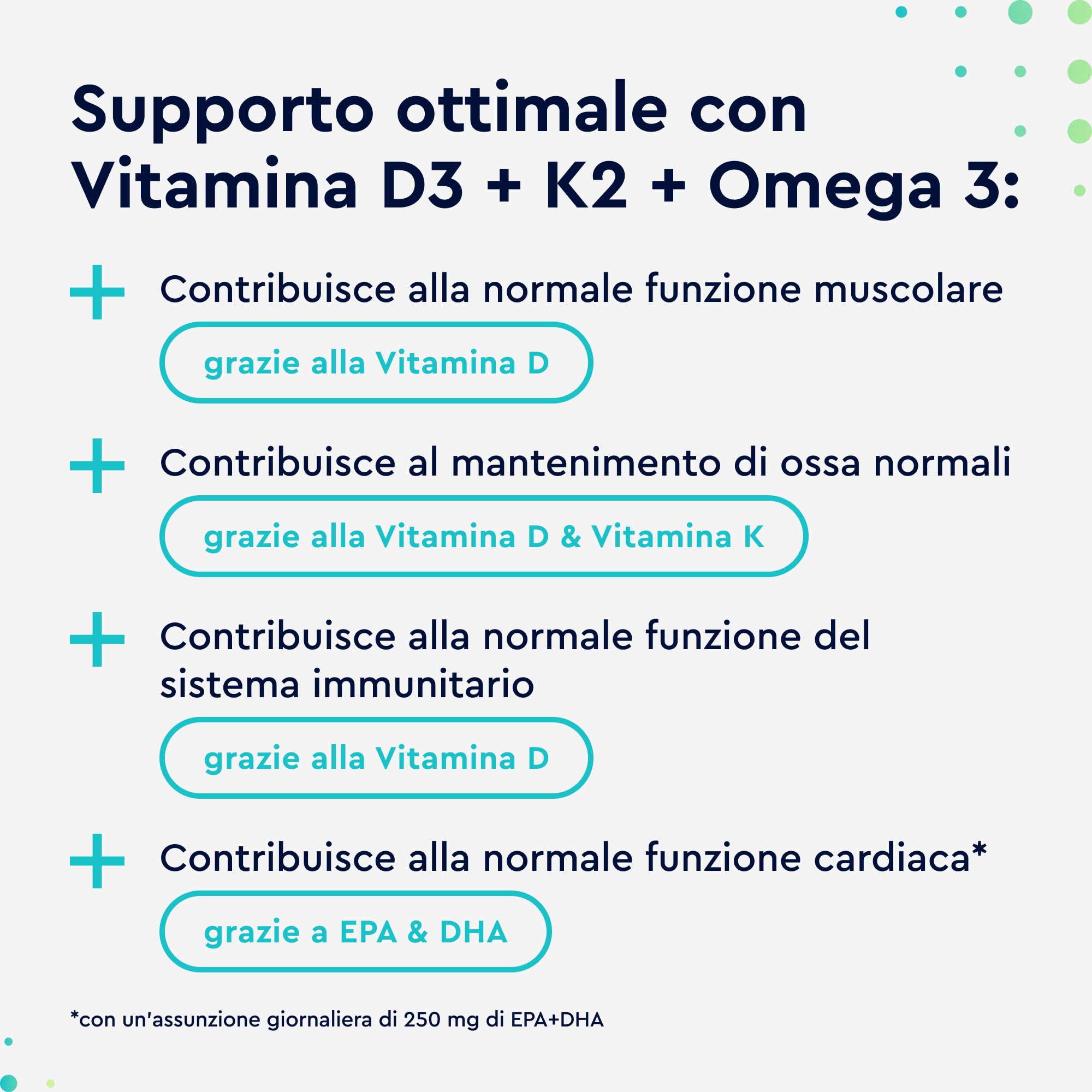 Vitamina D3 + K2 + Omega 3, 90 Capsule Softgel, Eletto PRODOTTO DELL'ANNO 2025, 2000UI Vitamin D, 100 µg Vitamina K (K2VITAL® di Kappa), 1000mg Olio di Pesce 400mg EPA e 300mg DHA
